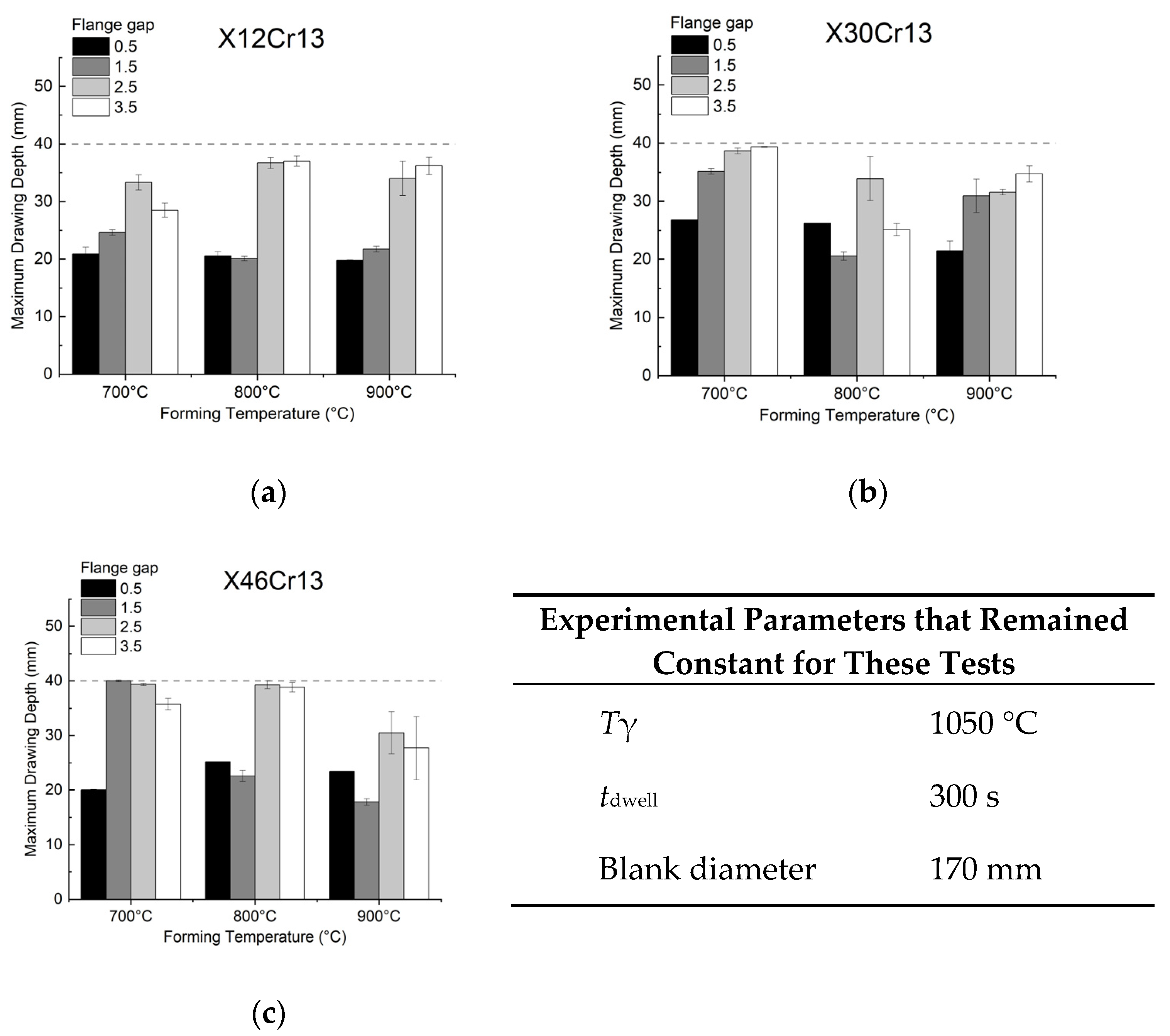 Metals 10 01536 g007 Metals 10 01536 g007