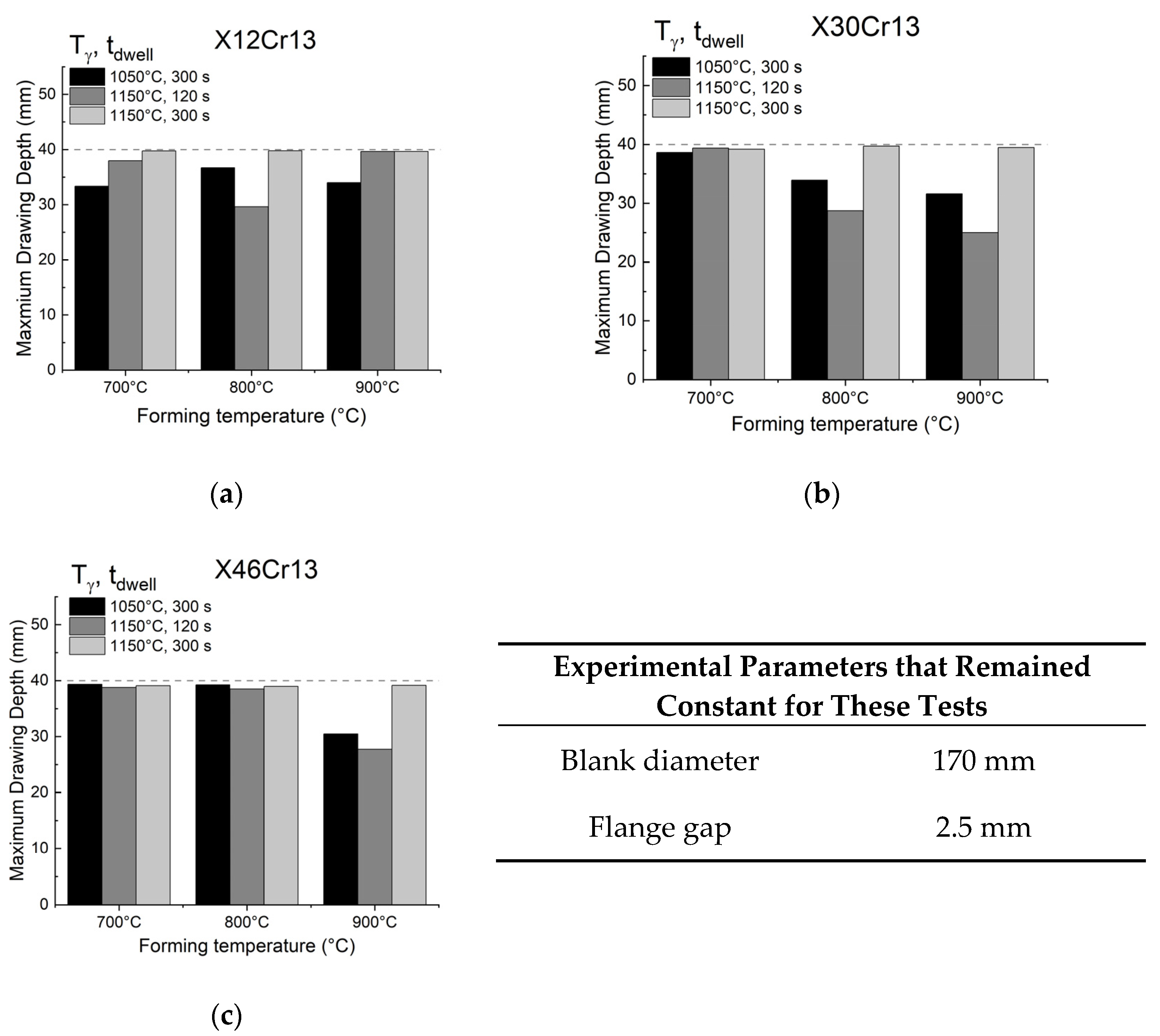 Metals 10 01536 g008 Metals 10 01536 g008