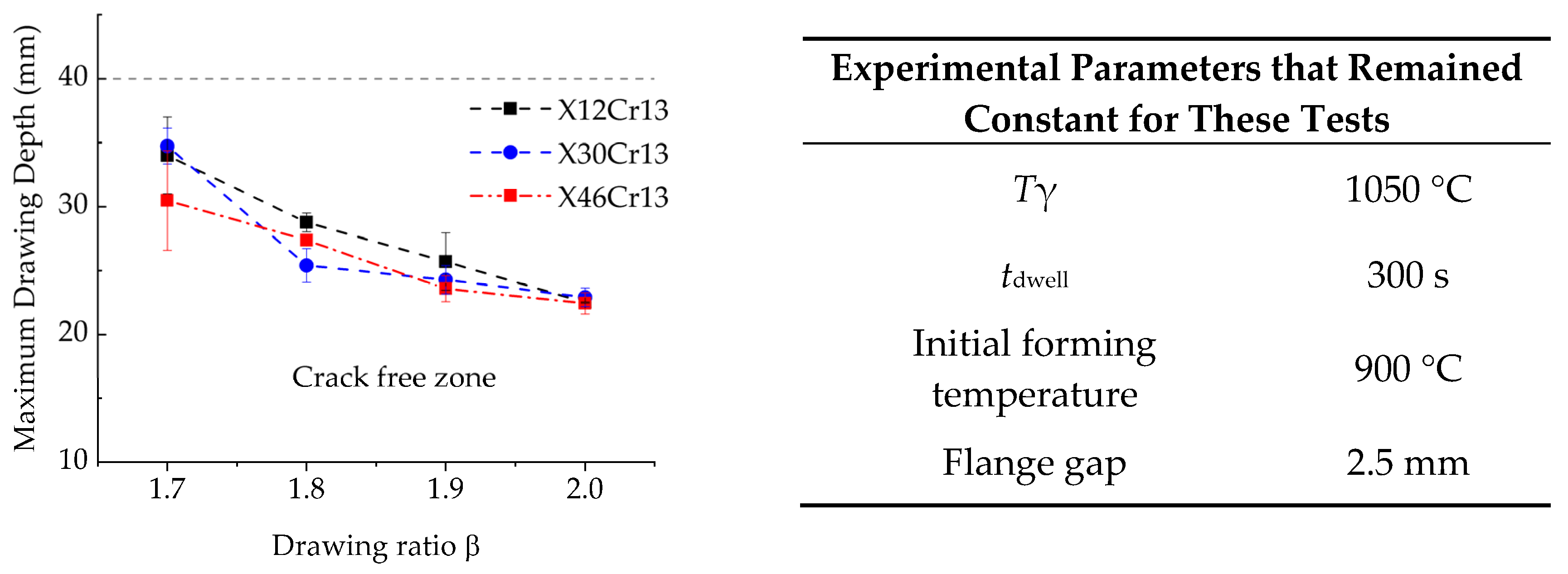 Metals 10 01536 g009 Metals 10 01536 g009