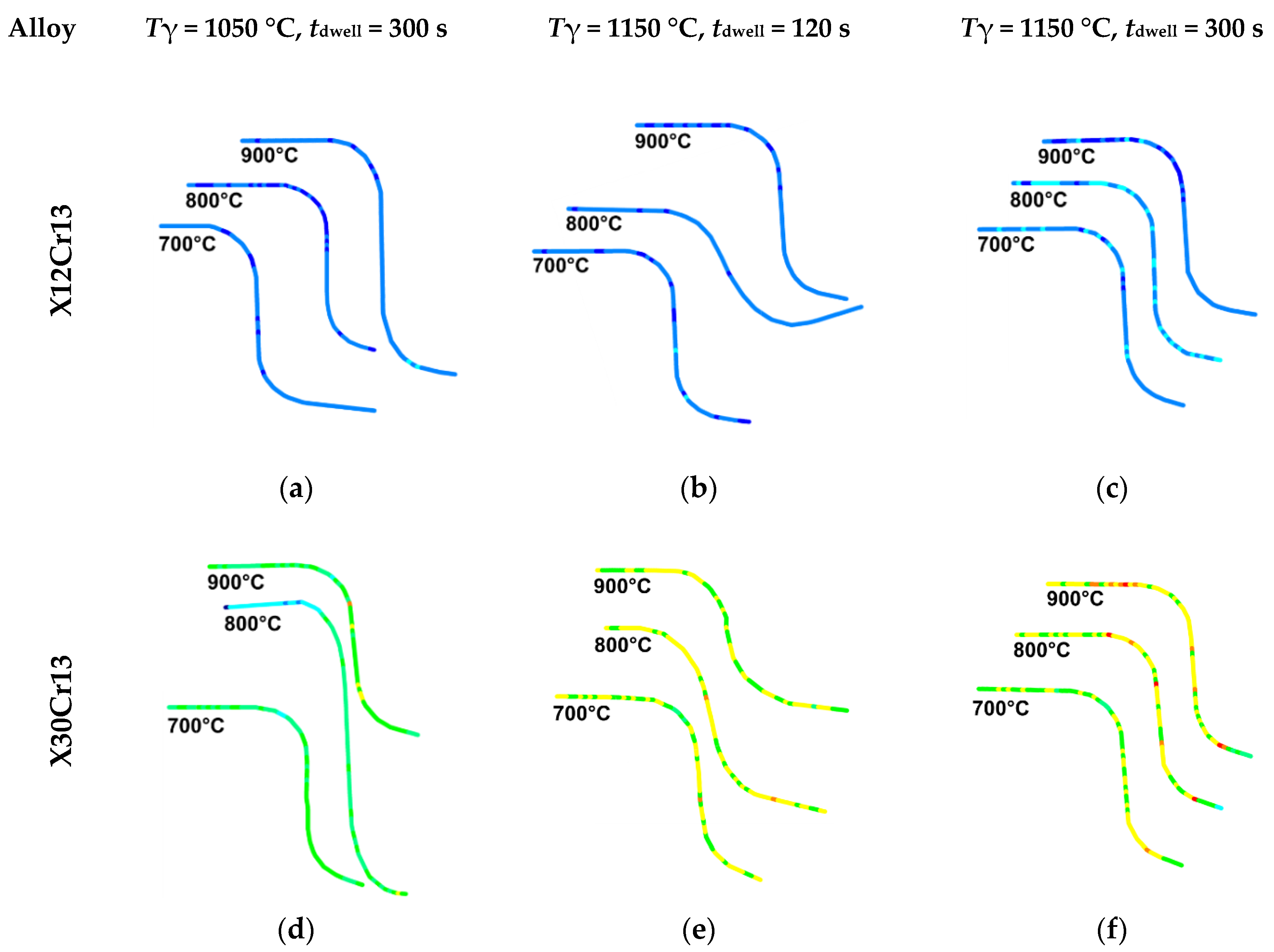 Metals 10 01536 g010a Metals 10 01536 g010a