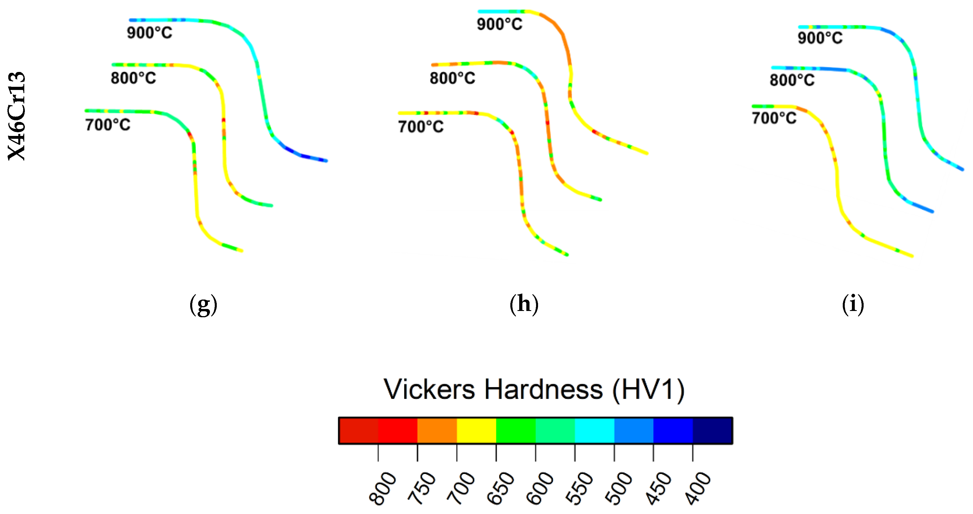 Metals 10 01536 g010b Metals 10 01536 g010b