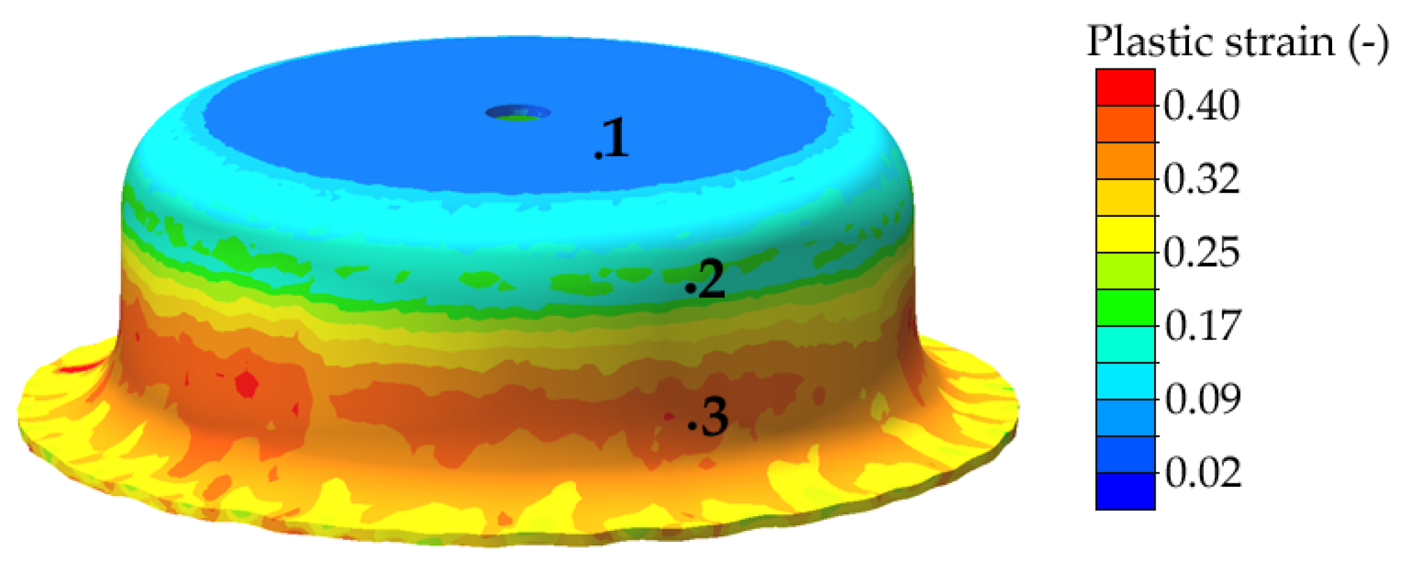 Metals 10 01536 g012 Metals 10 01536 g012