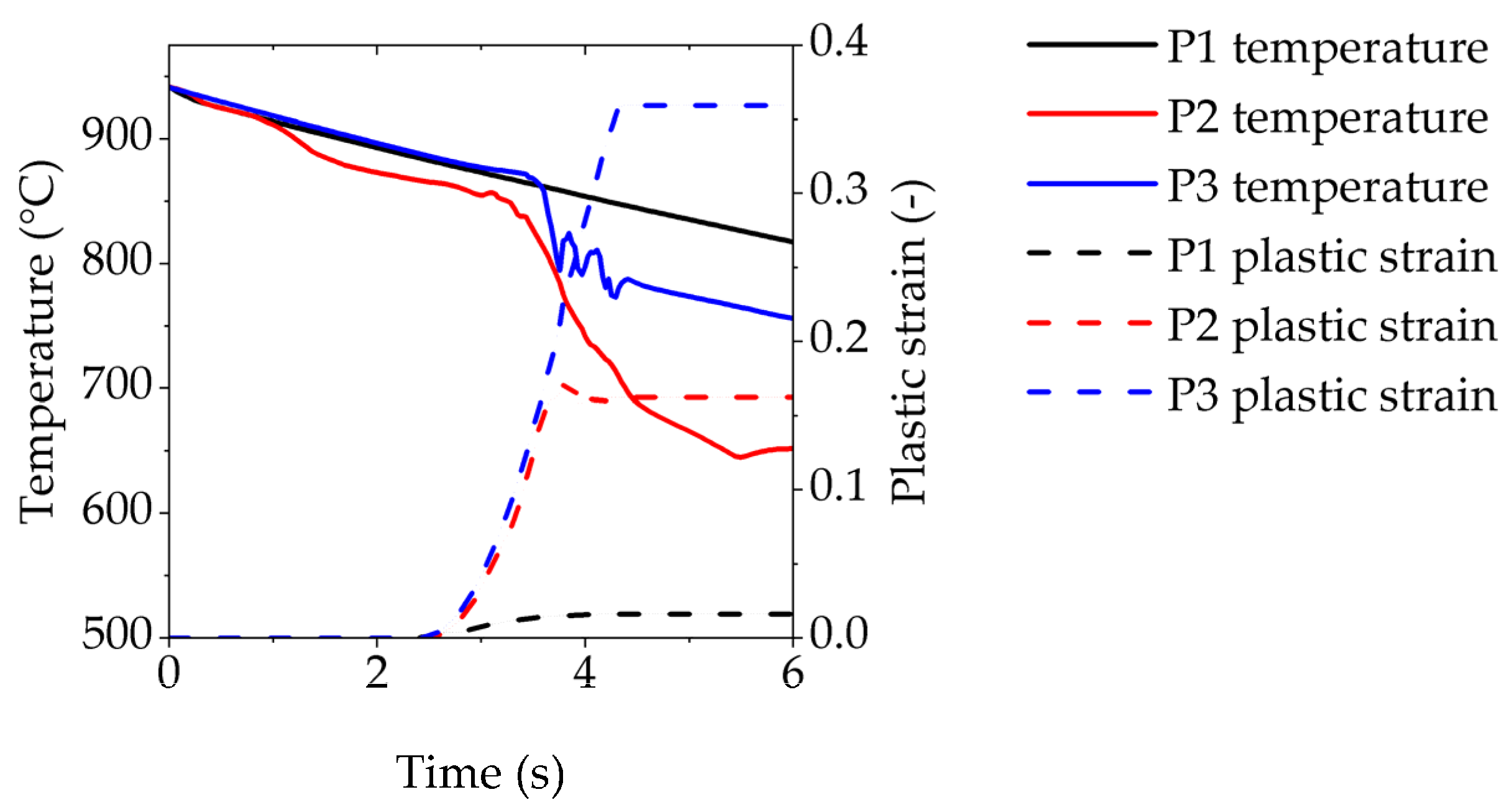 Metals 10 01536 g013 Metals 10 01536 g013