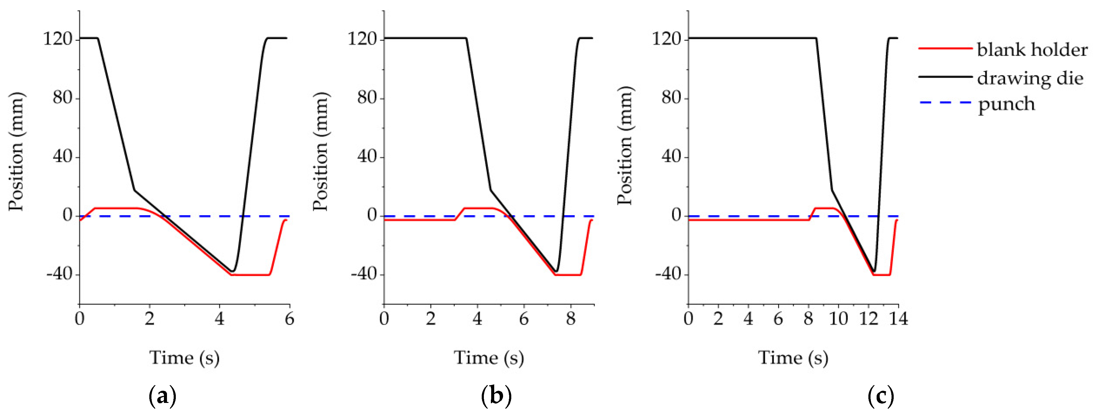 Metals 10 01536 g015 Metals 10 01536 g015