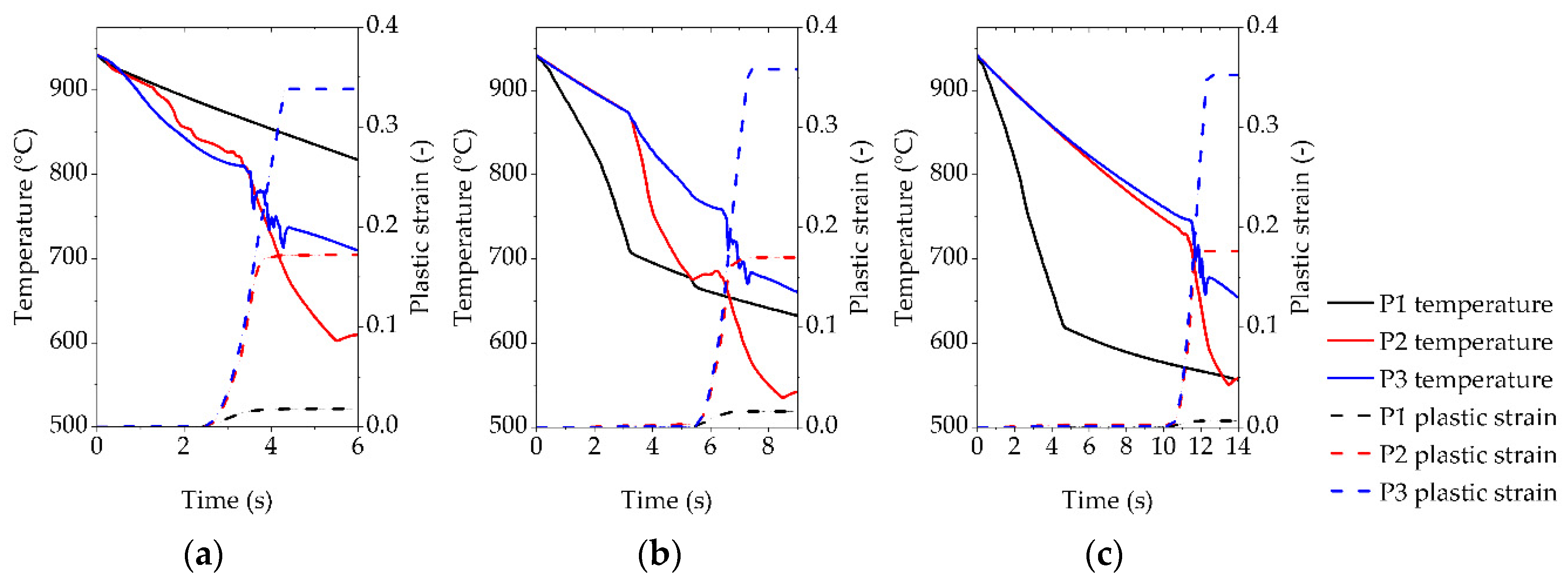 Metals 10 01536 g016 Metals 10 01536 g016