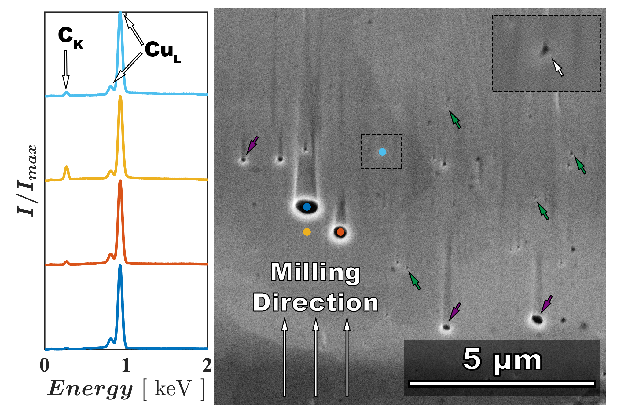 Metals 10 01538 g003