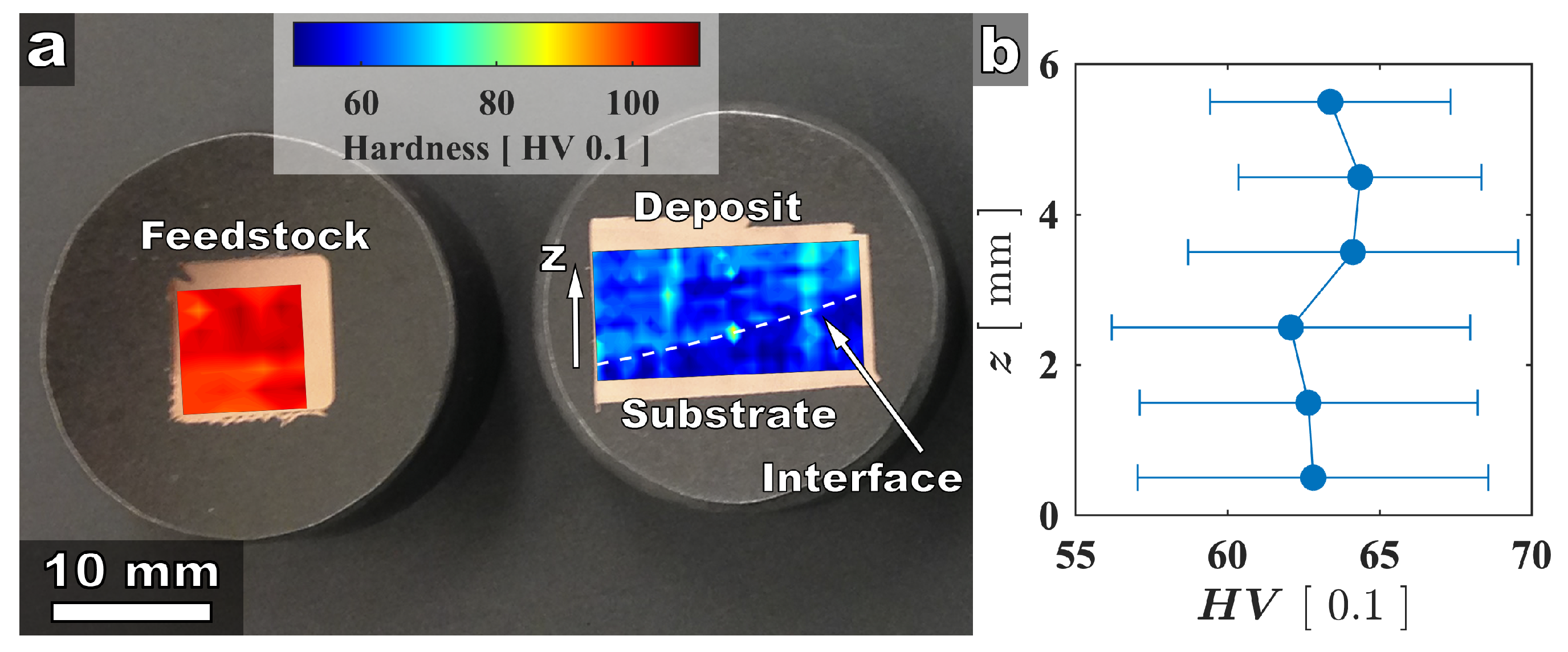 Metals 10 01538 g007
