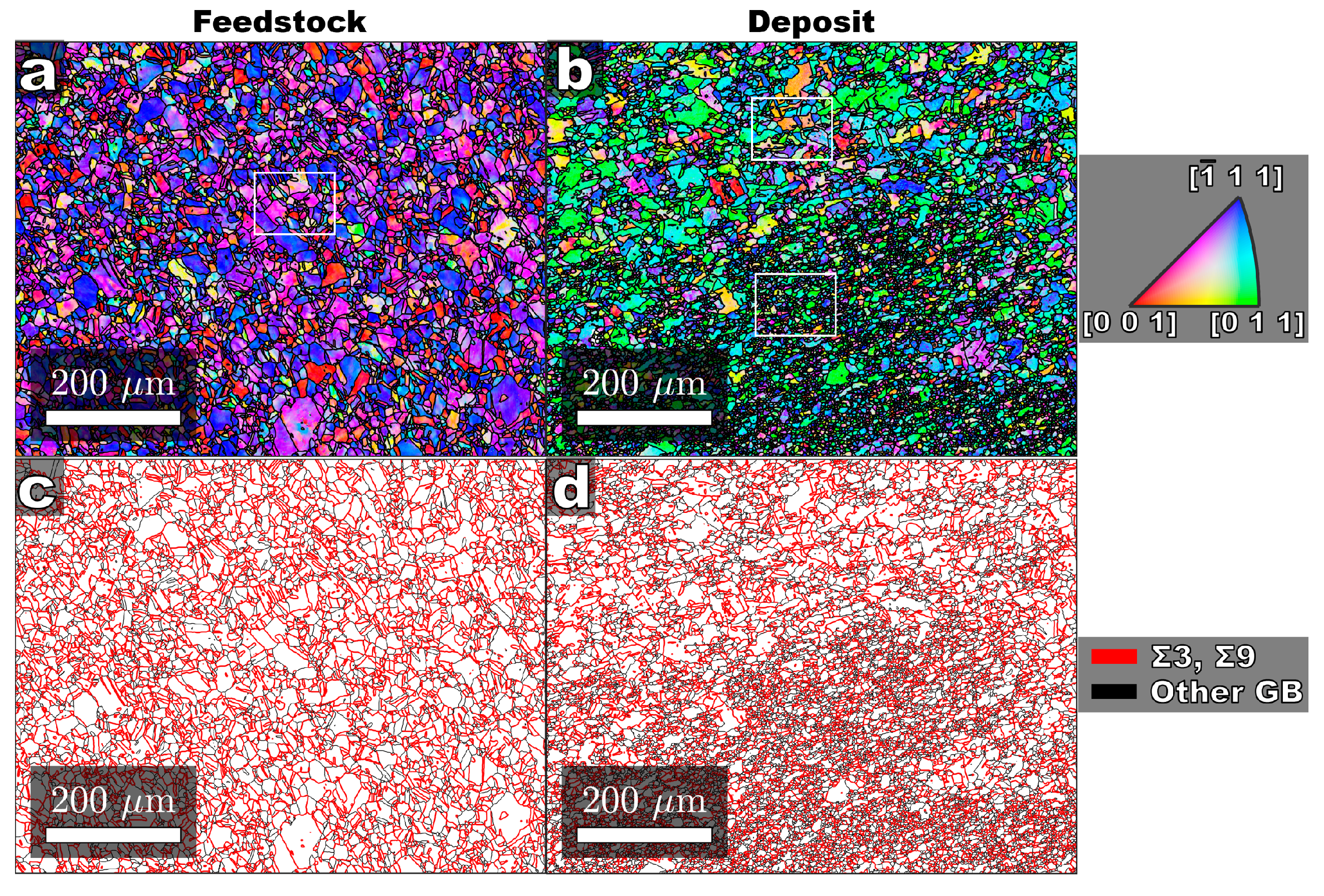 Metals 10 01538 g0a2