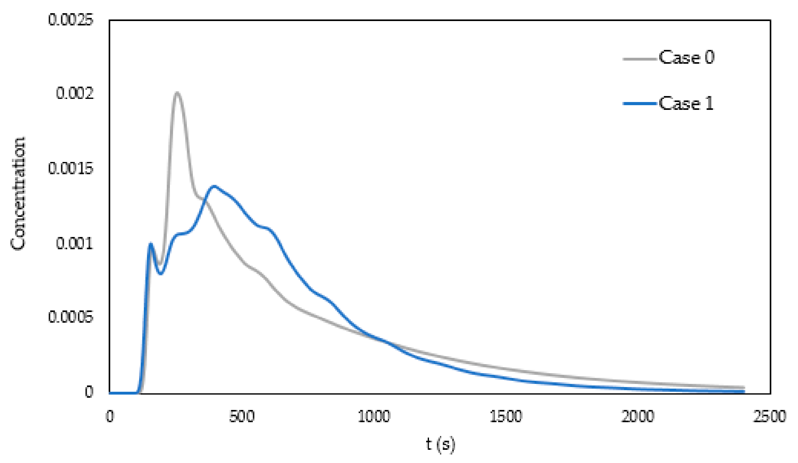 Metals 10 01539 g006 Metals 10 01539 g006