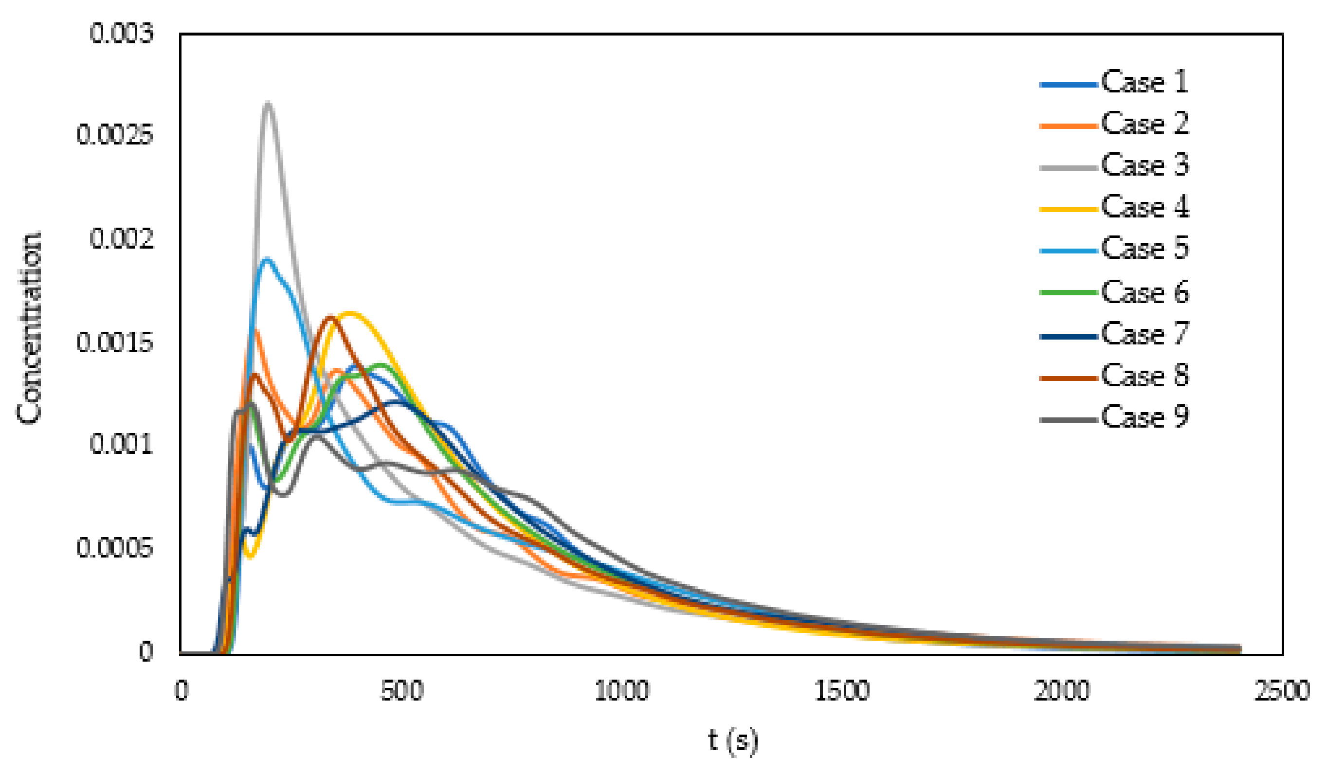 Metals 10 01539 g008 Metals 10 01539 g008