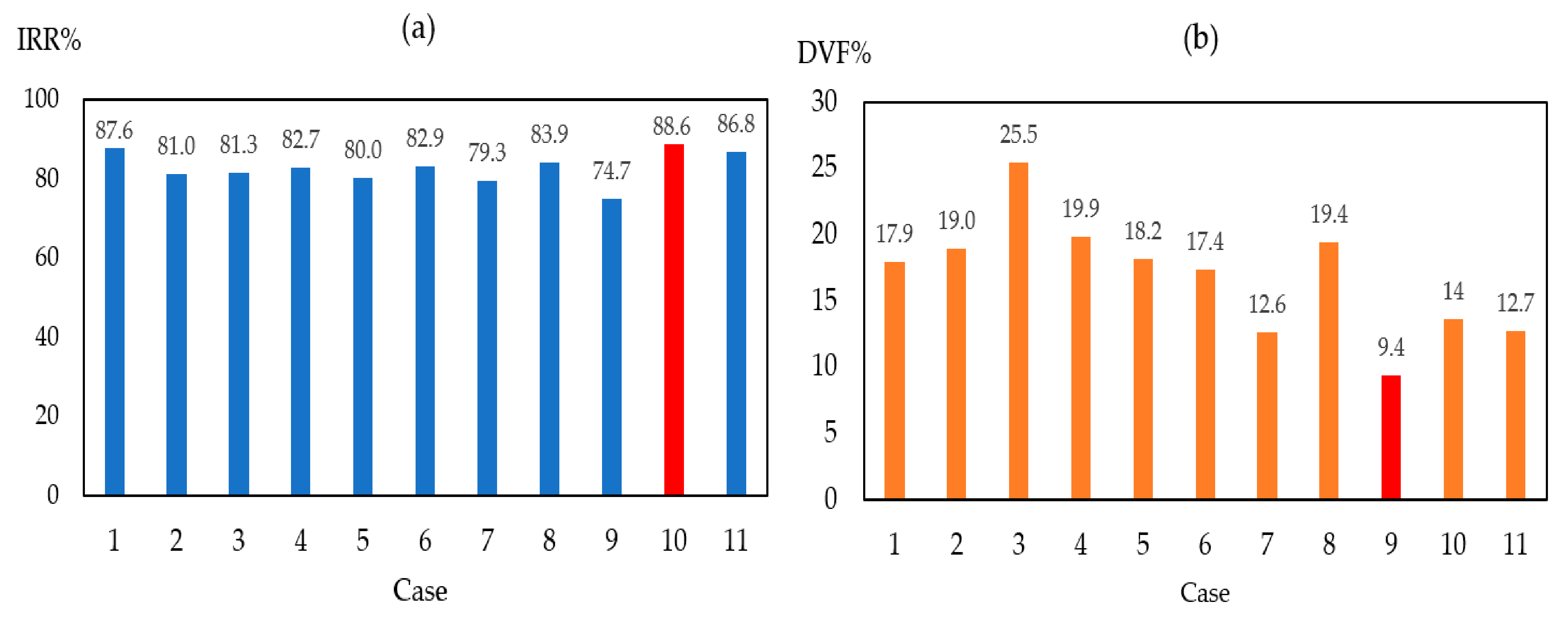 Metals 10 01539 g011 Metals 10 01539 g011