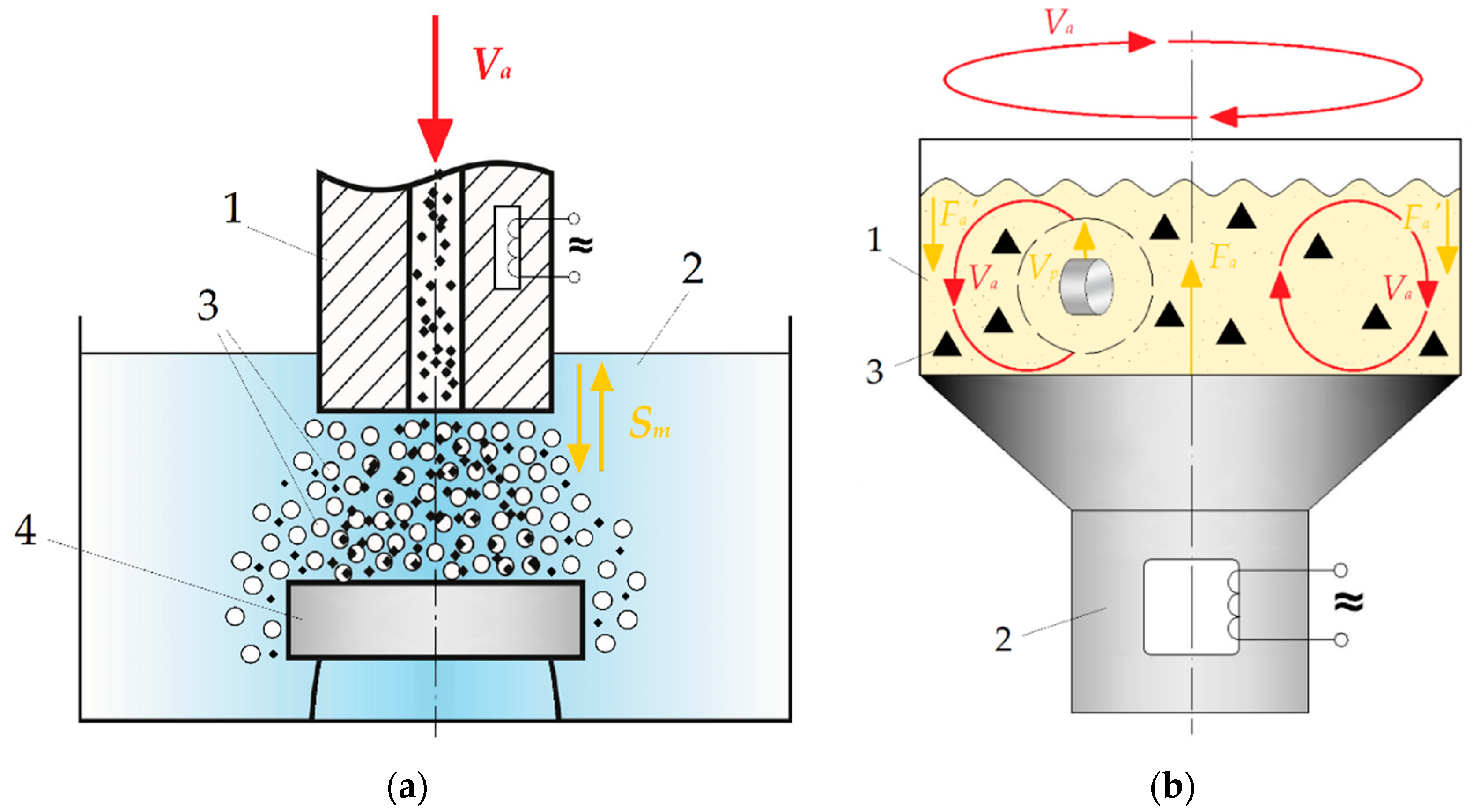 Metals 10 01540 g003