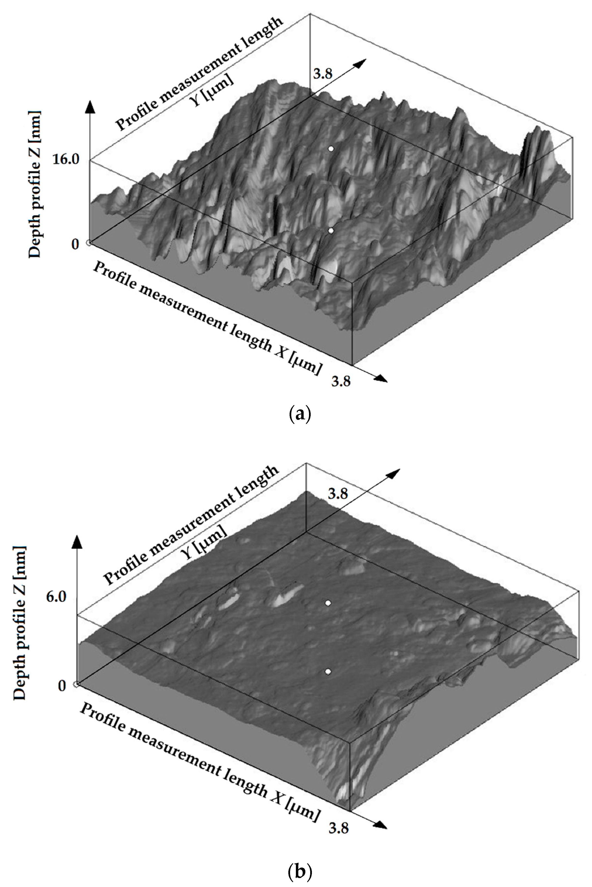 Metals 10 01540 g007