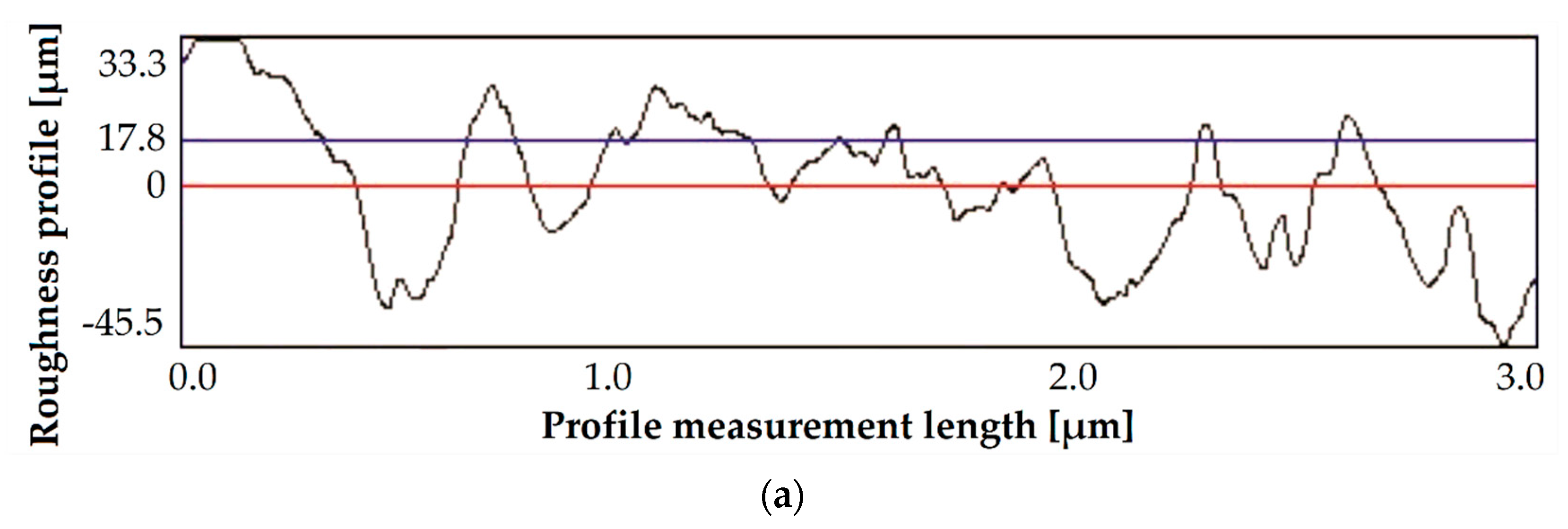 Metals 10 01540 g008a
