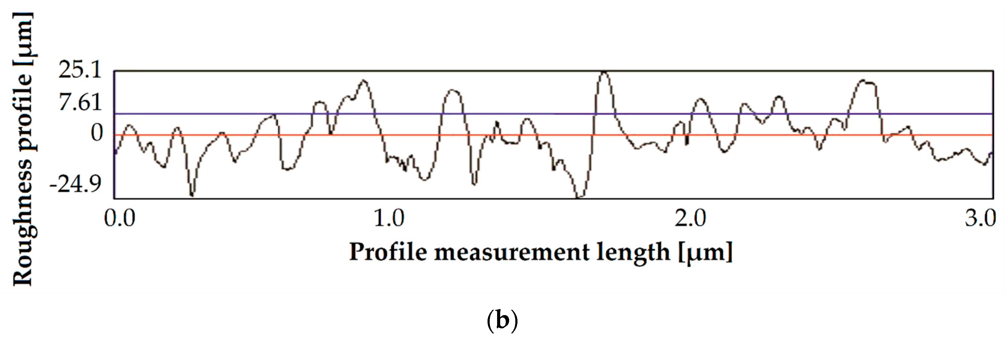 Metals 10 01540 g008b