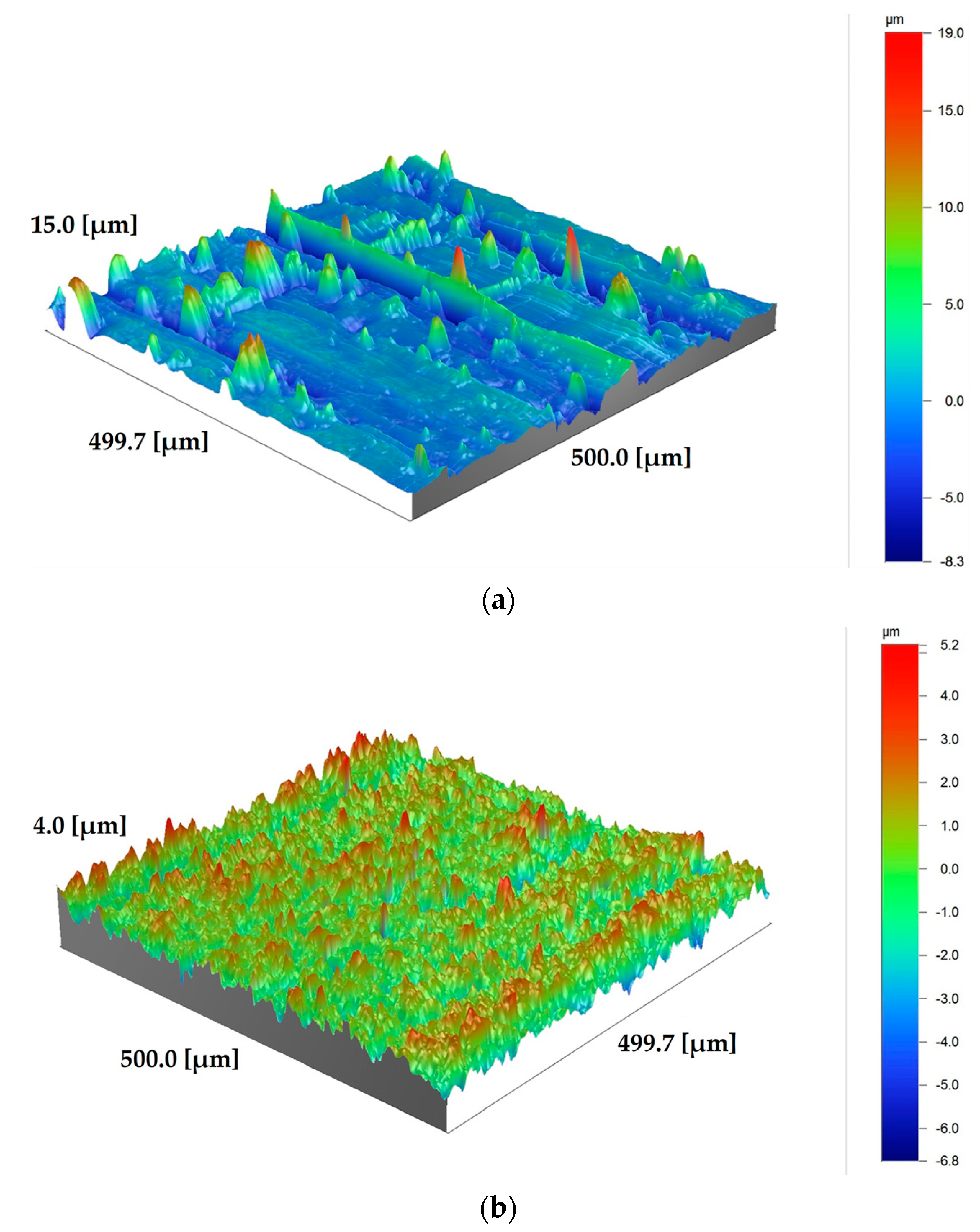 Metals 10 01540 g010