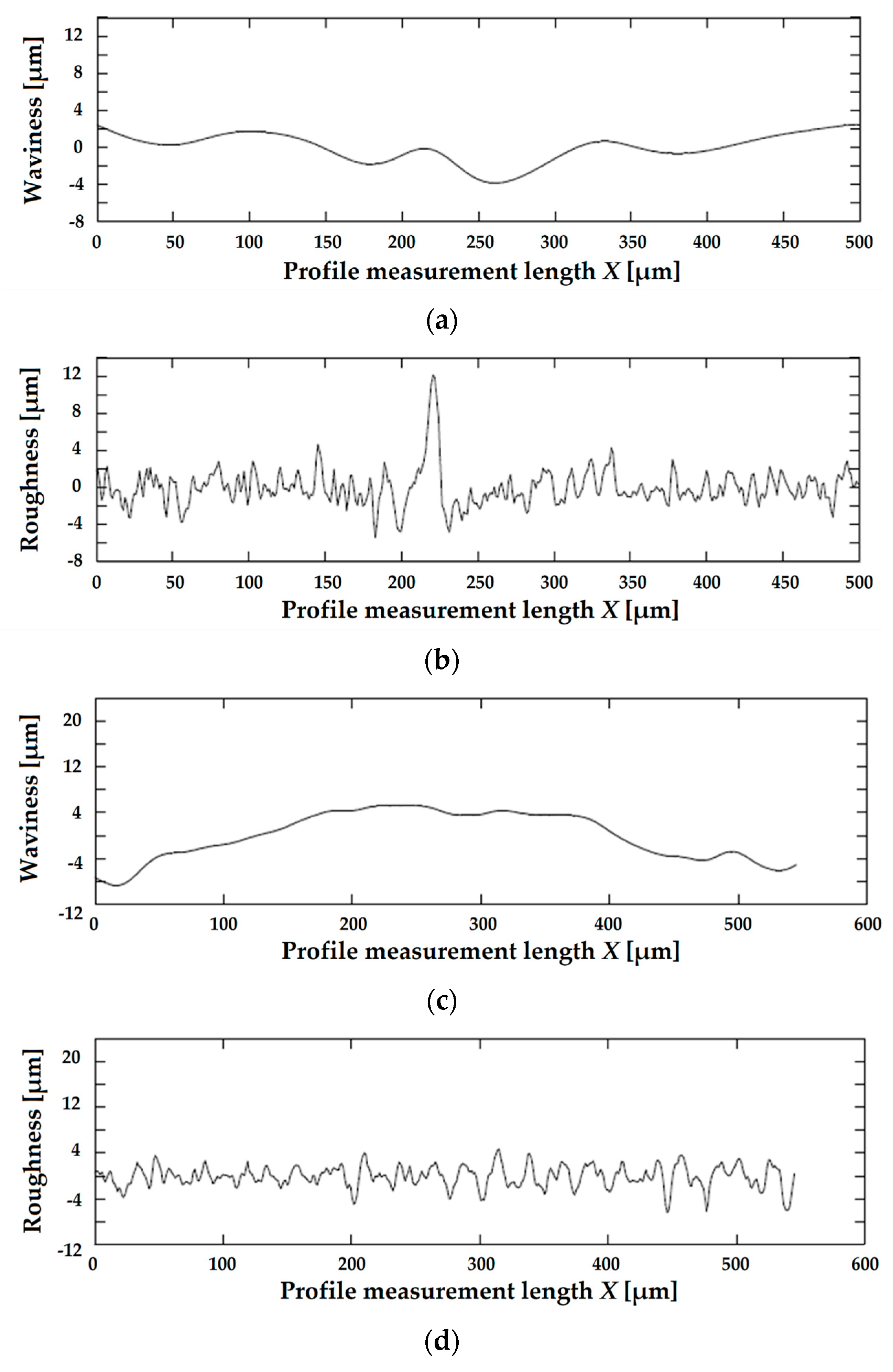 Metals 10 01540 g011