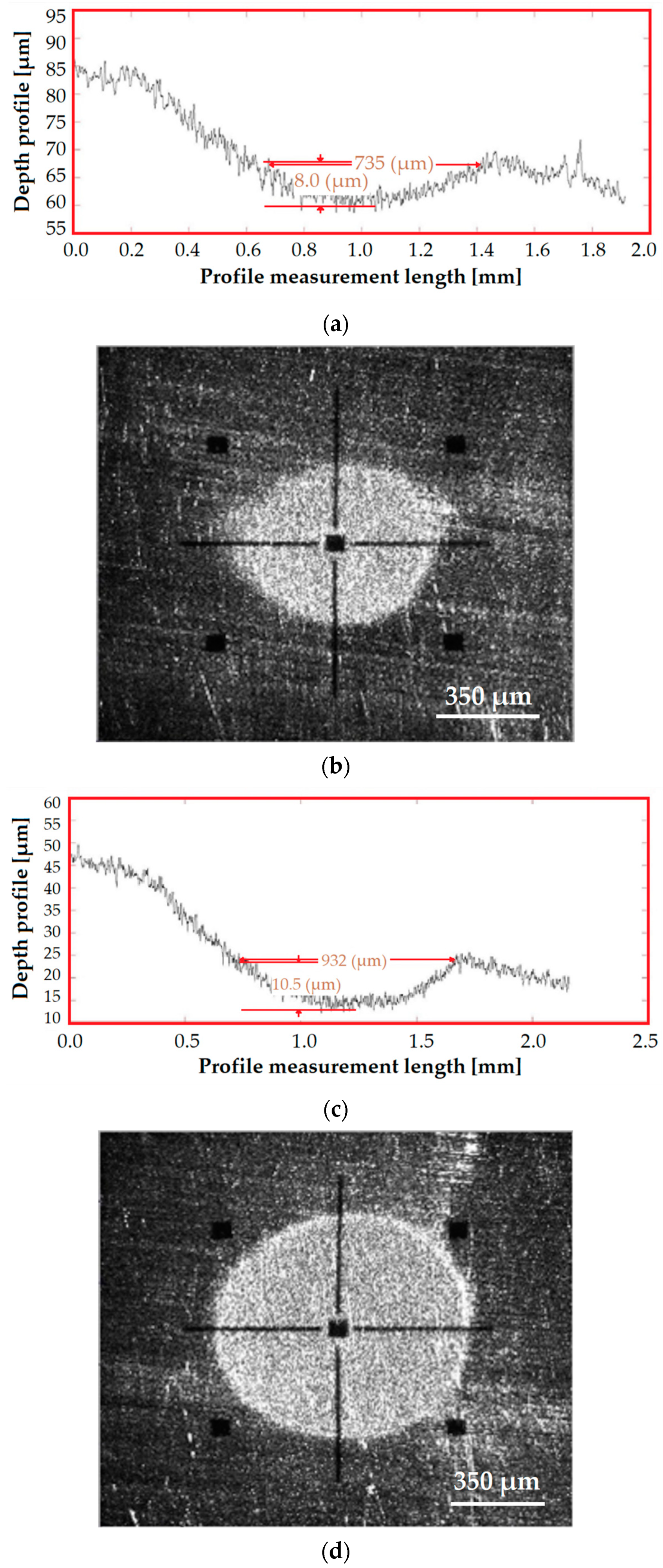 Metals 10 01540 g013