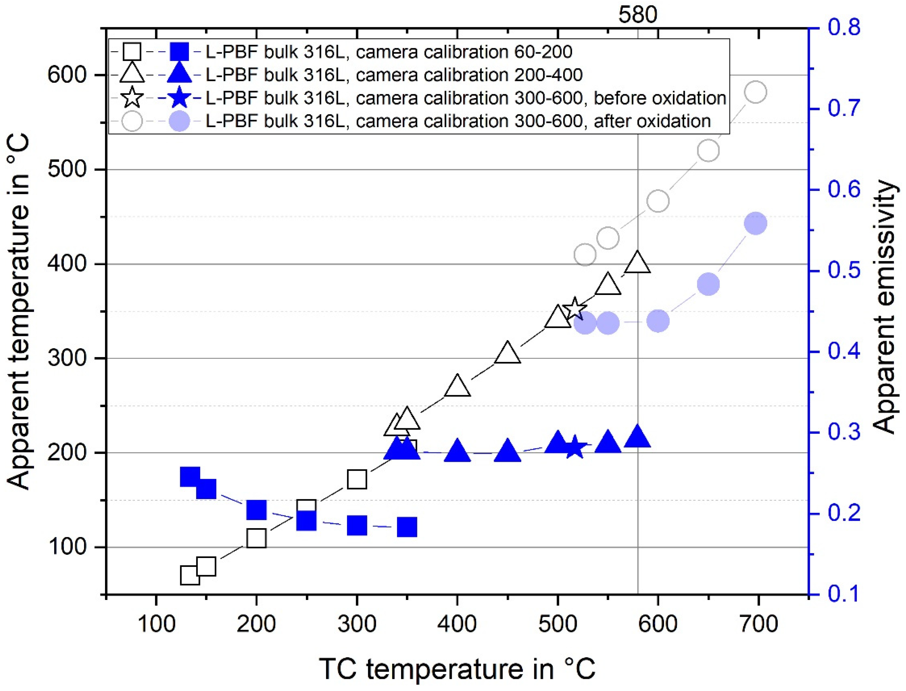 Metals 10 01546 g009