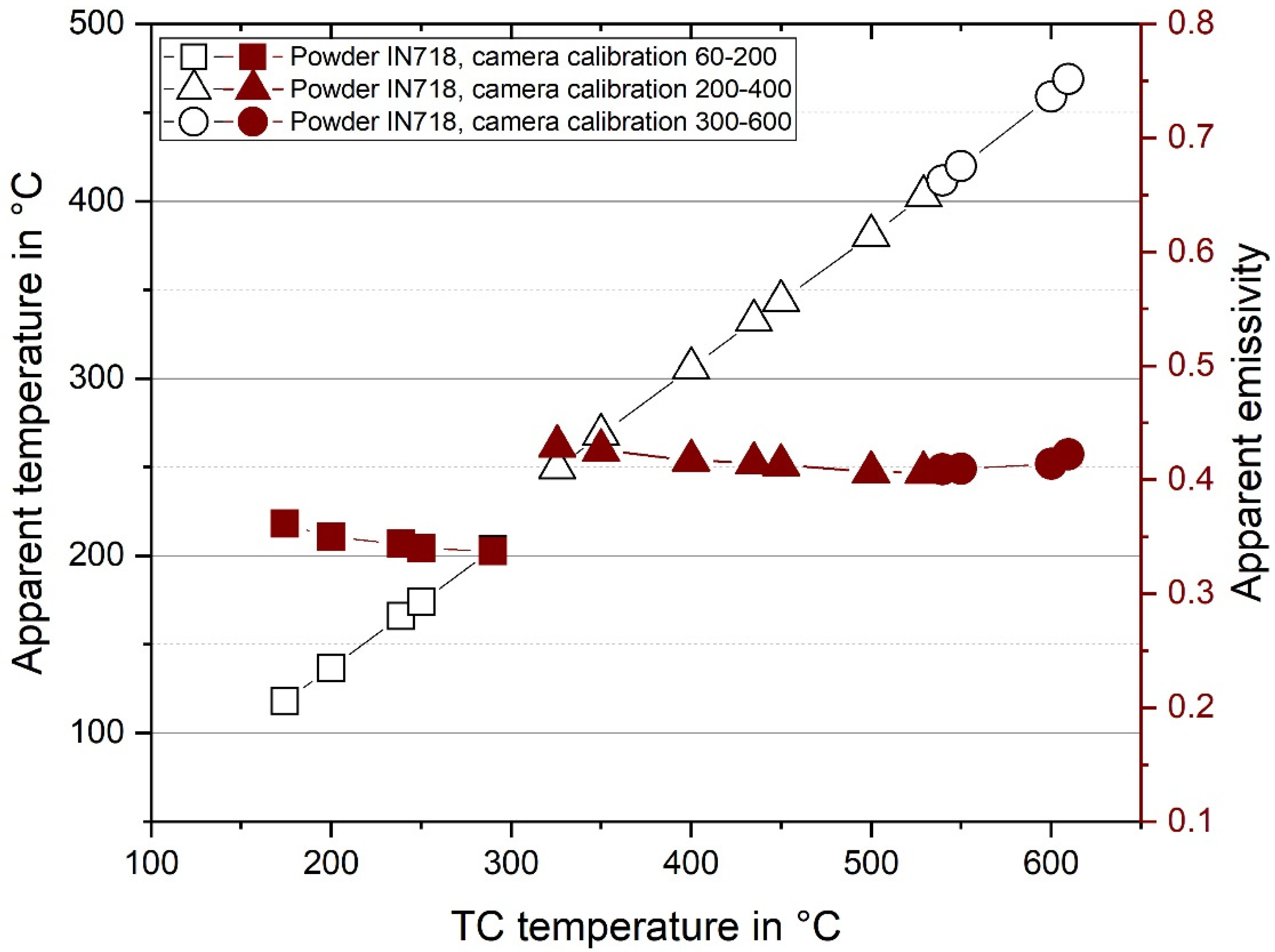 Metals 10 01546 g011