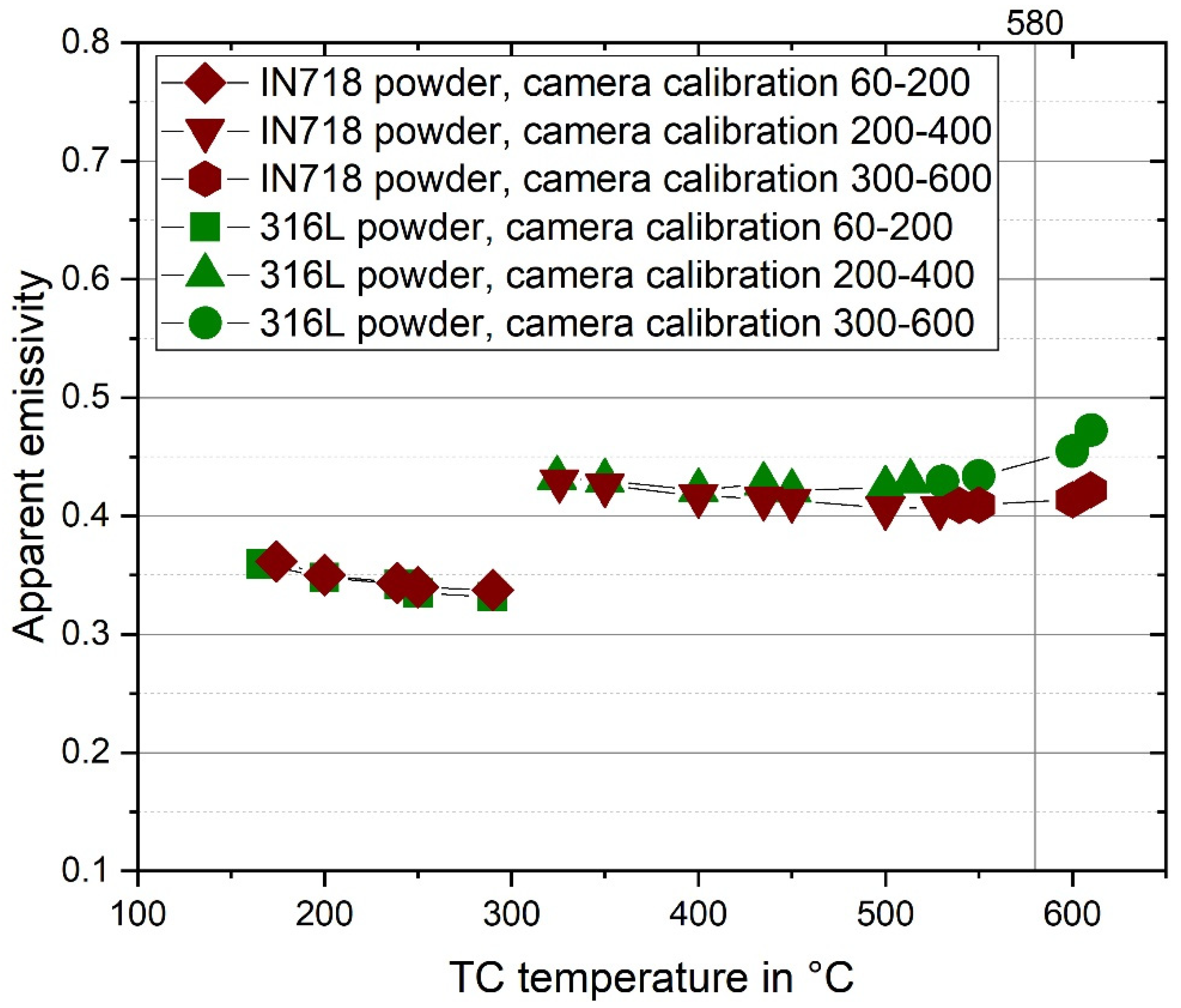 Metals 10 01546 g012