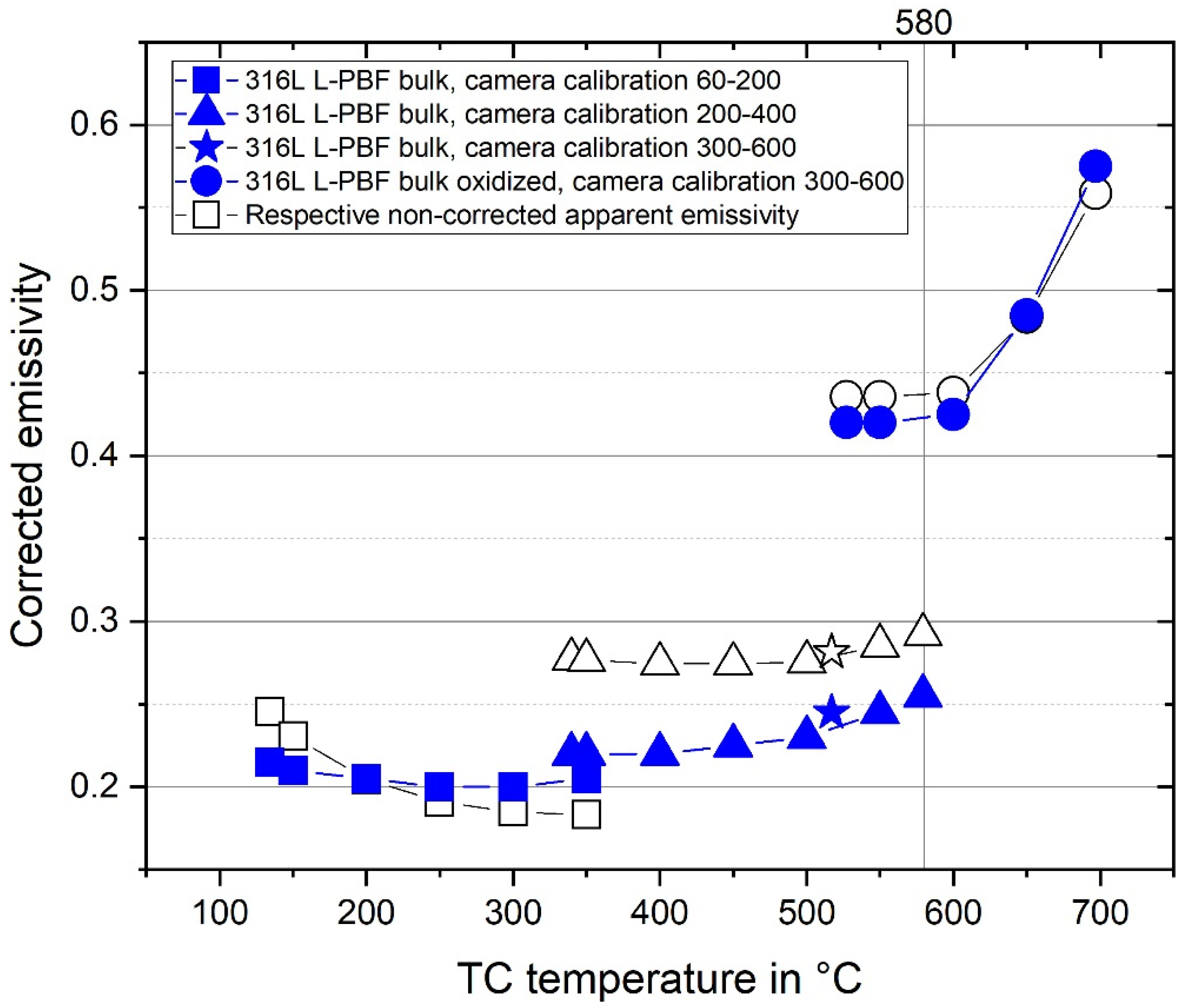 Metals 10 01546 g013