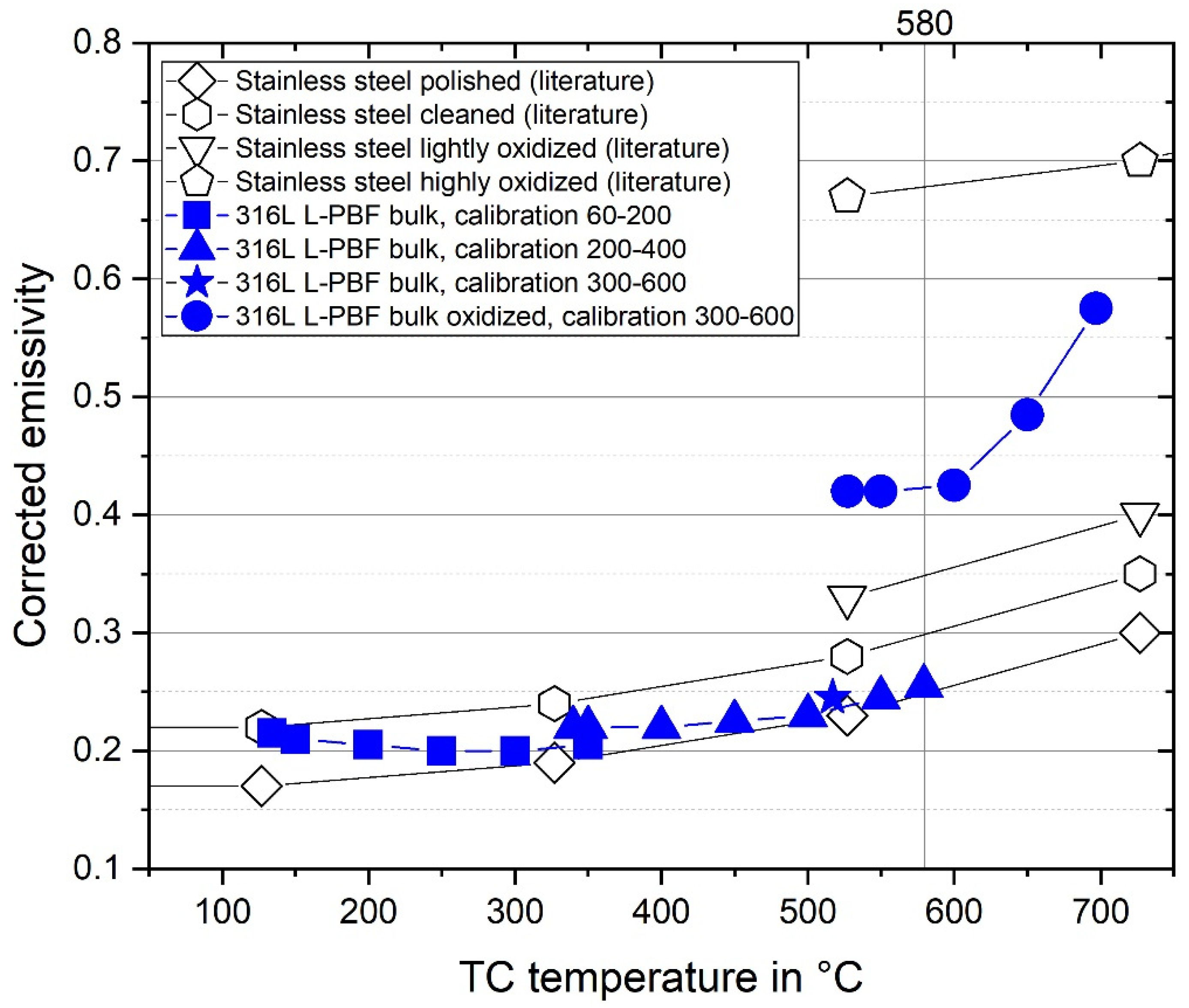 Metals 10 01546 g014