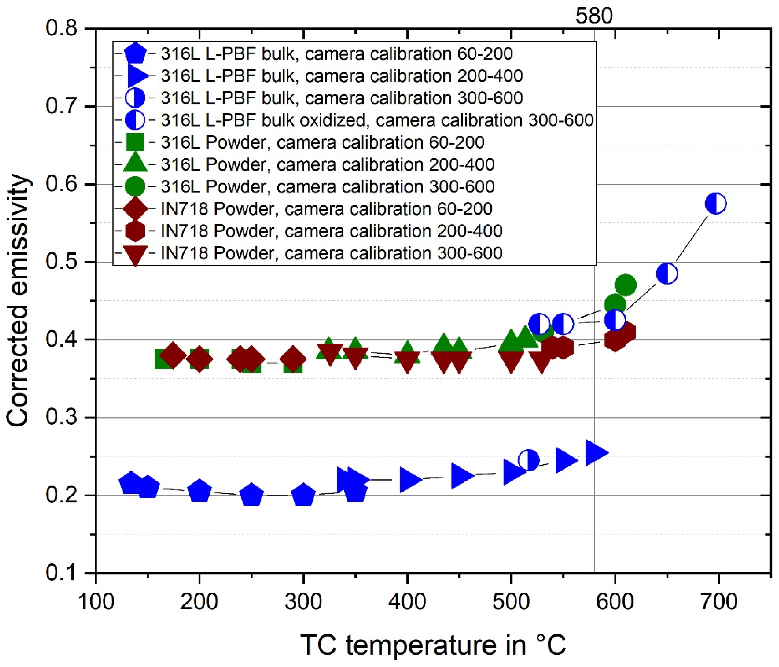 Metals 10 01546 g015