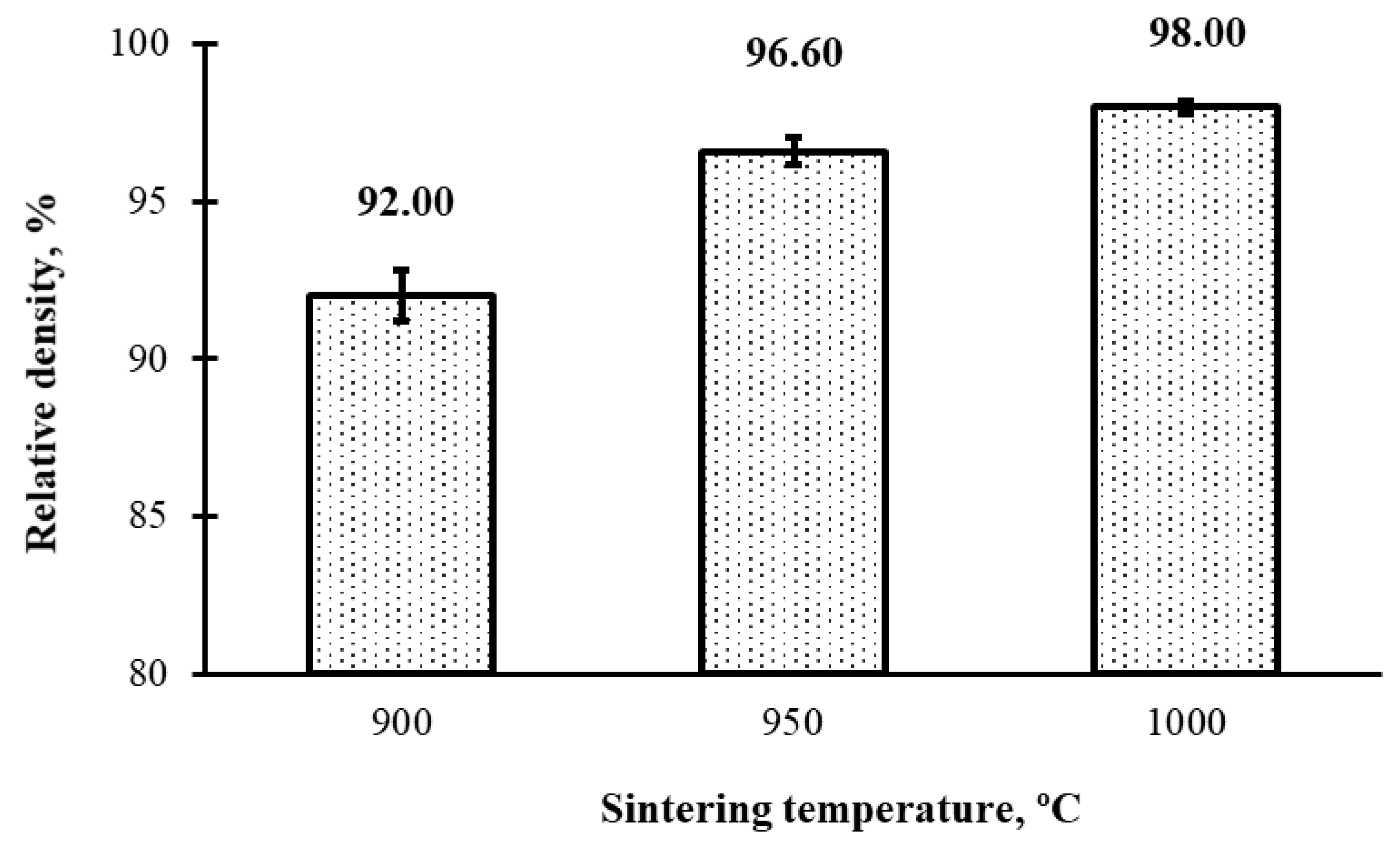 Metals 10 01549 g004 Metals 10 01549 g004