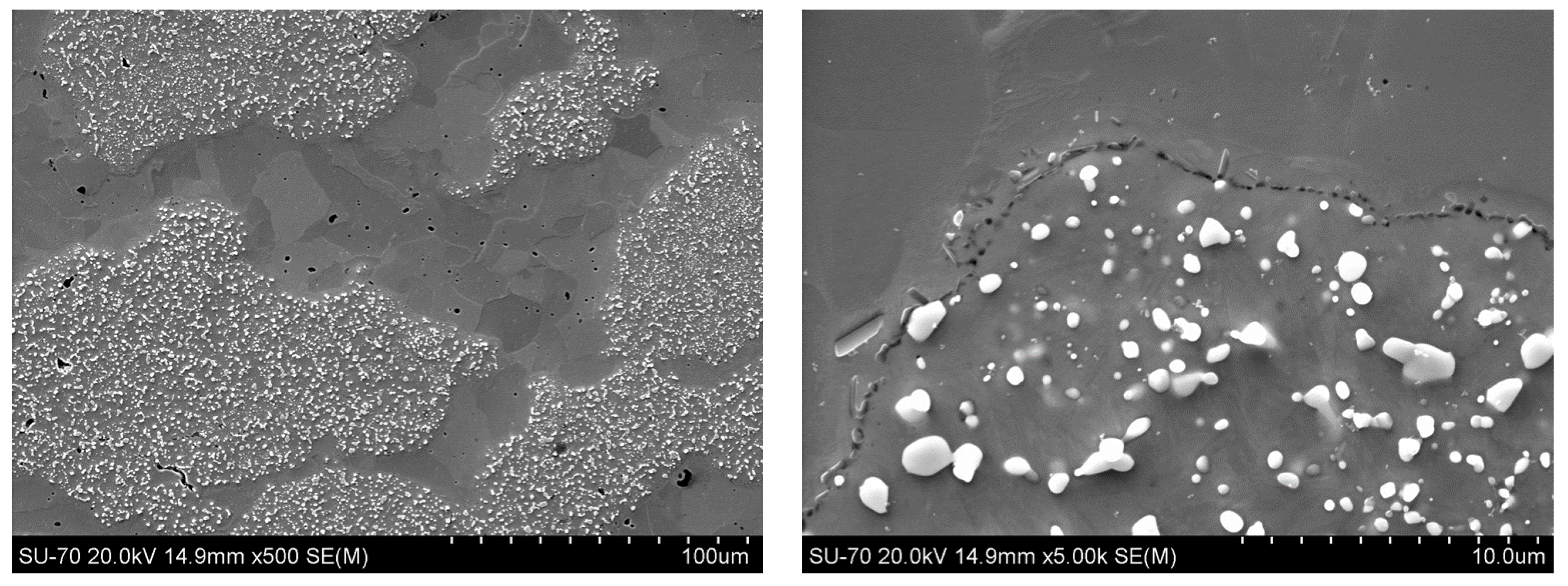 Metals 10 01549 g009 Metals 10 01549 g009