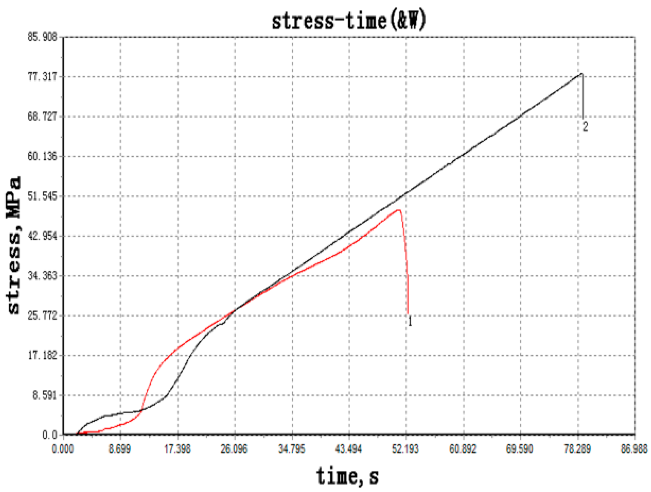 Metals 10 01555 g003