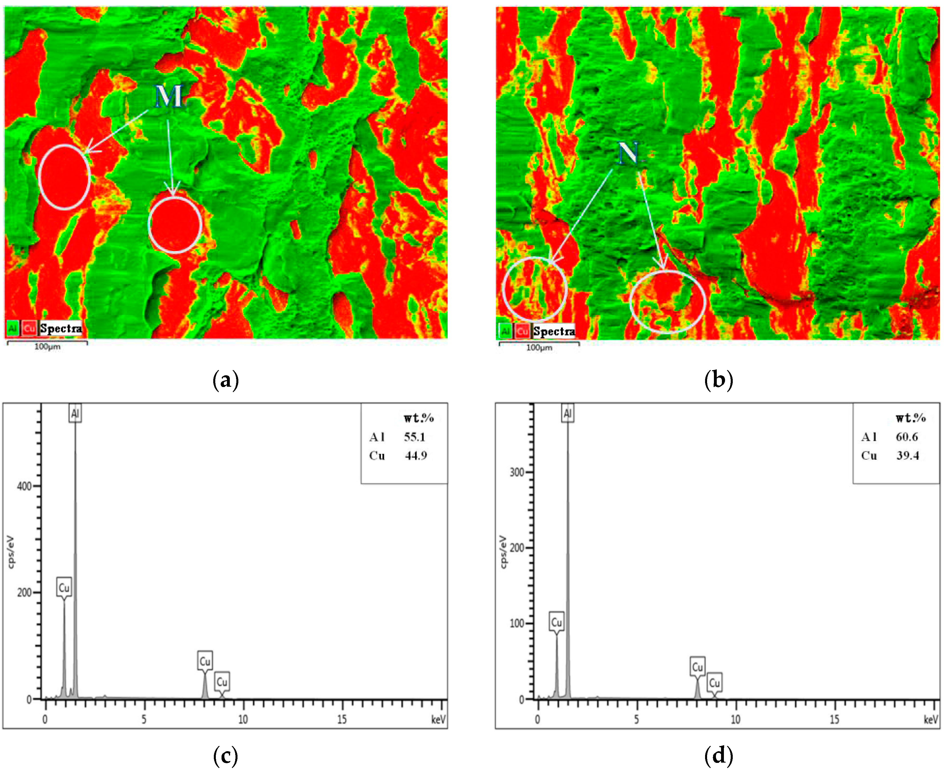 Metals 10 01555 g006