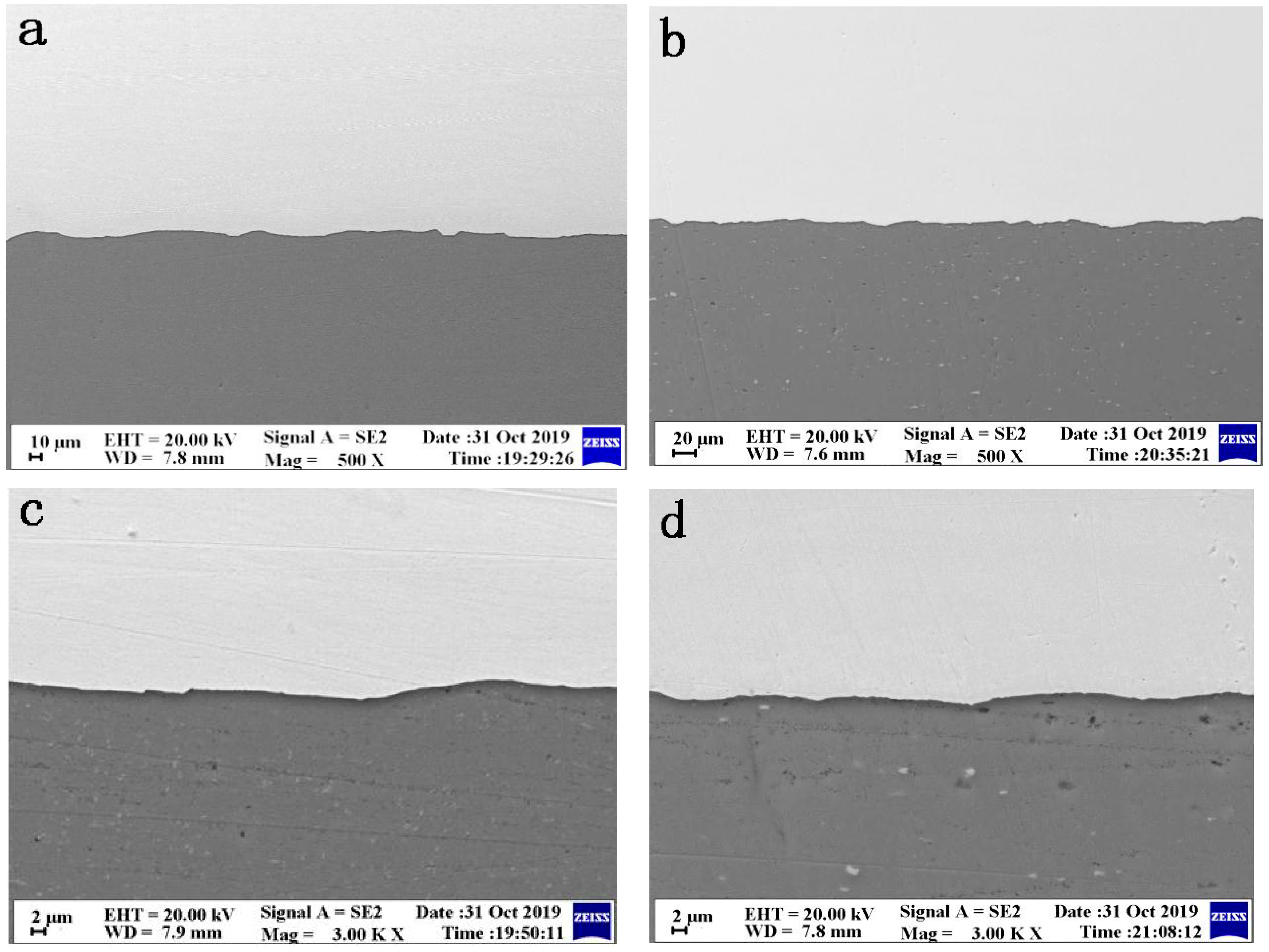 Metals 10 01555 g008a
