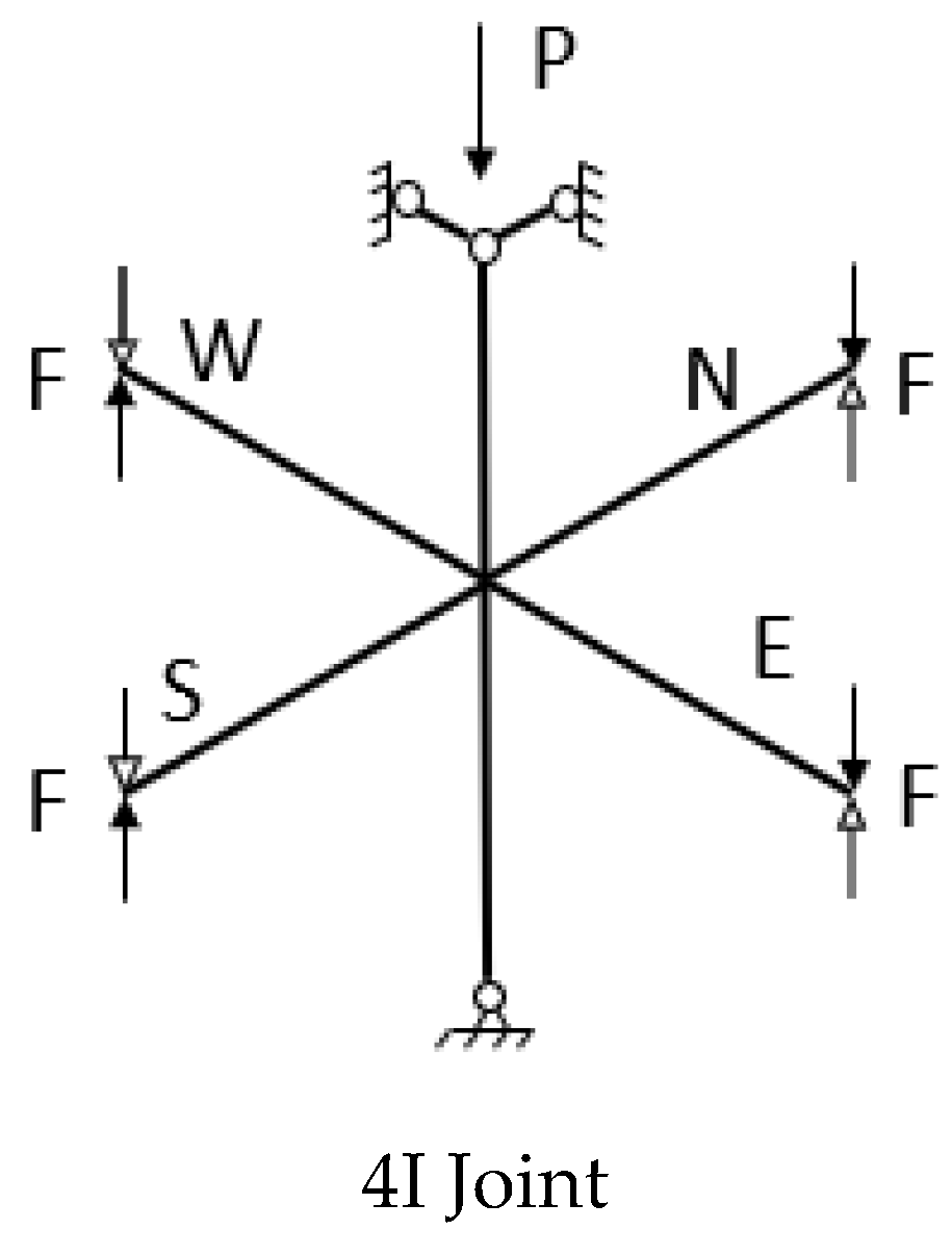 Metals 10 01556 g001b Metals 10 01556 g001b