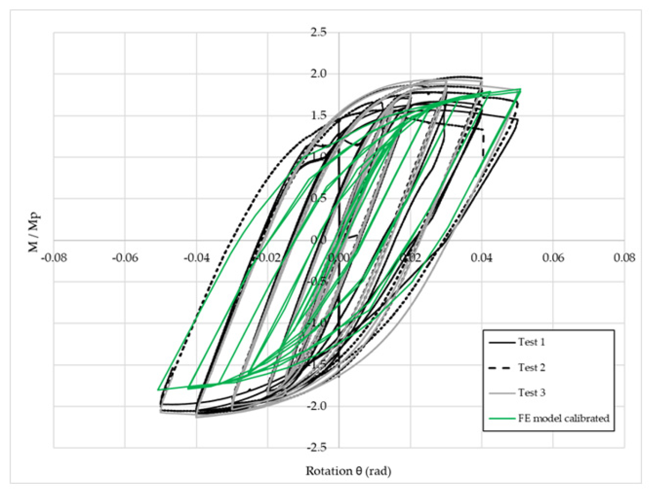 Metals 10 01556 g008 Metals 10 01556 g008