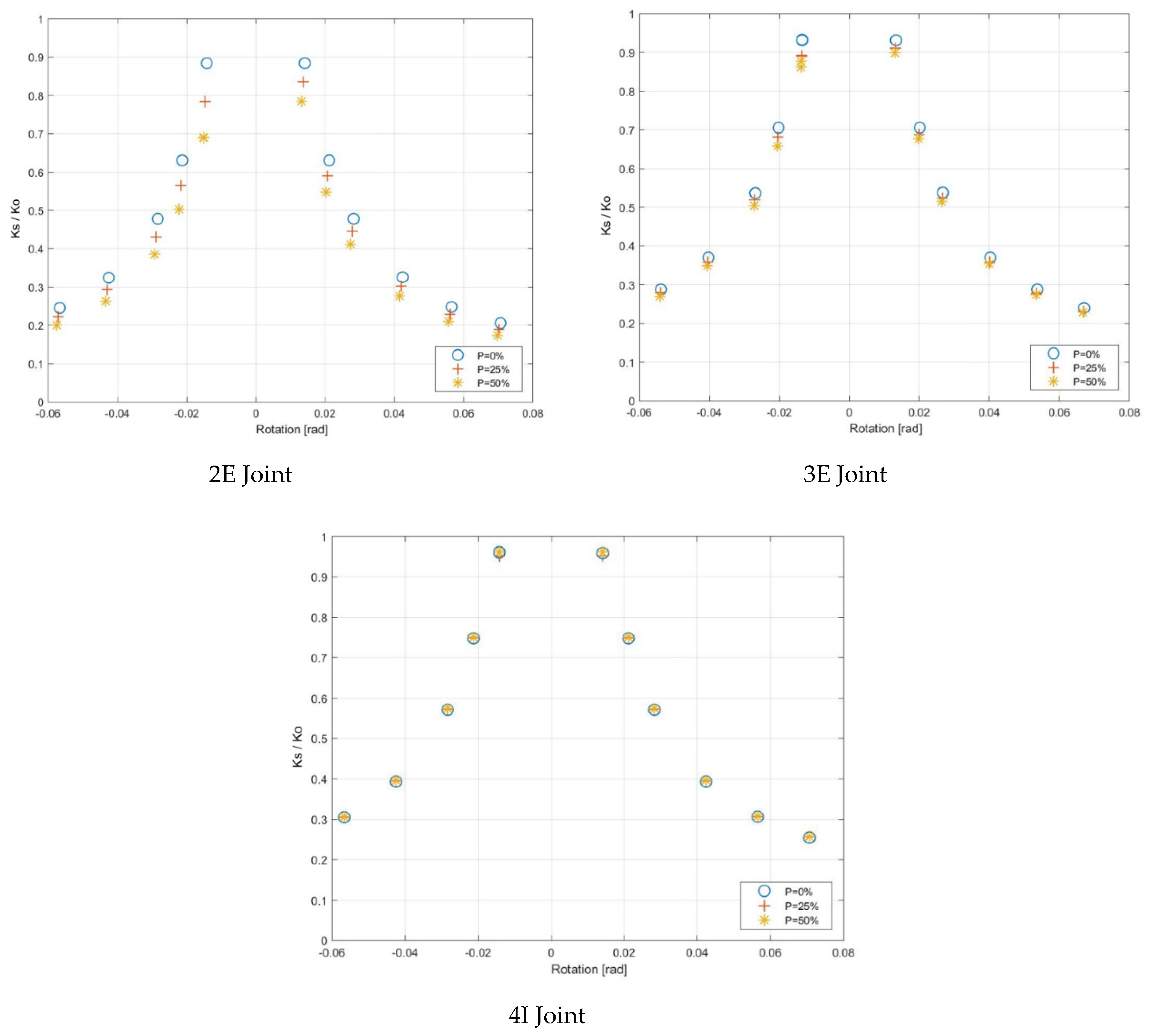 Metals 10 01556 g014b Metals 10 01556 g014b