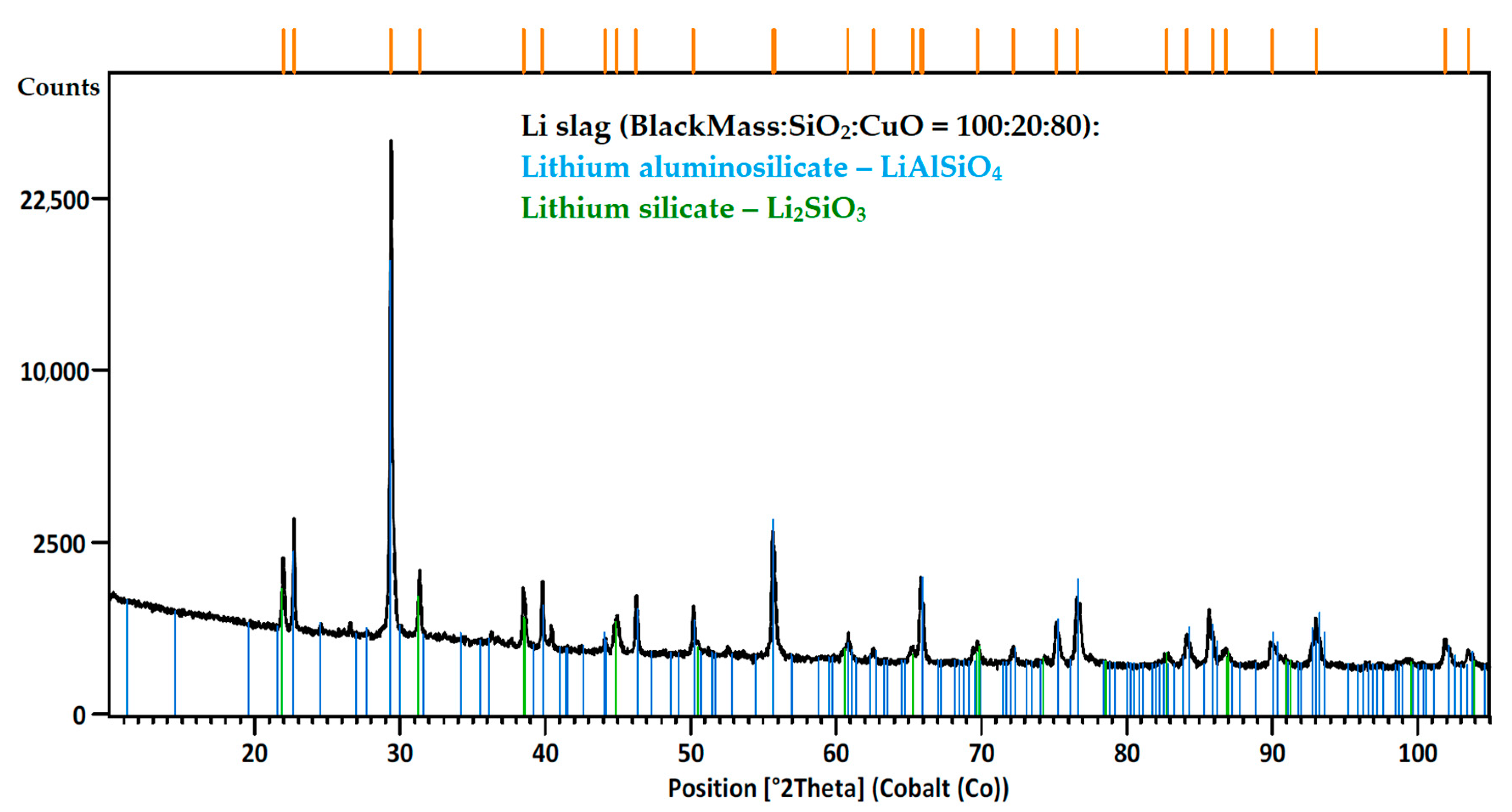 Metals 10 01558 g003 Metals 10 01558 g003