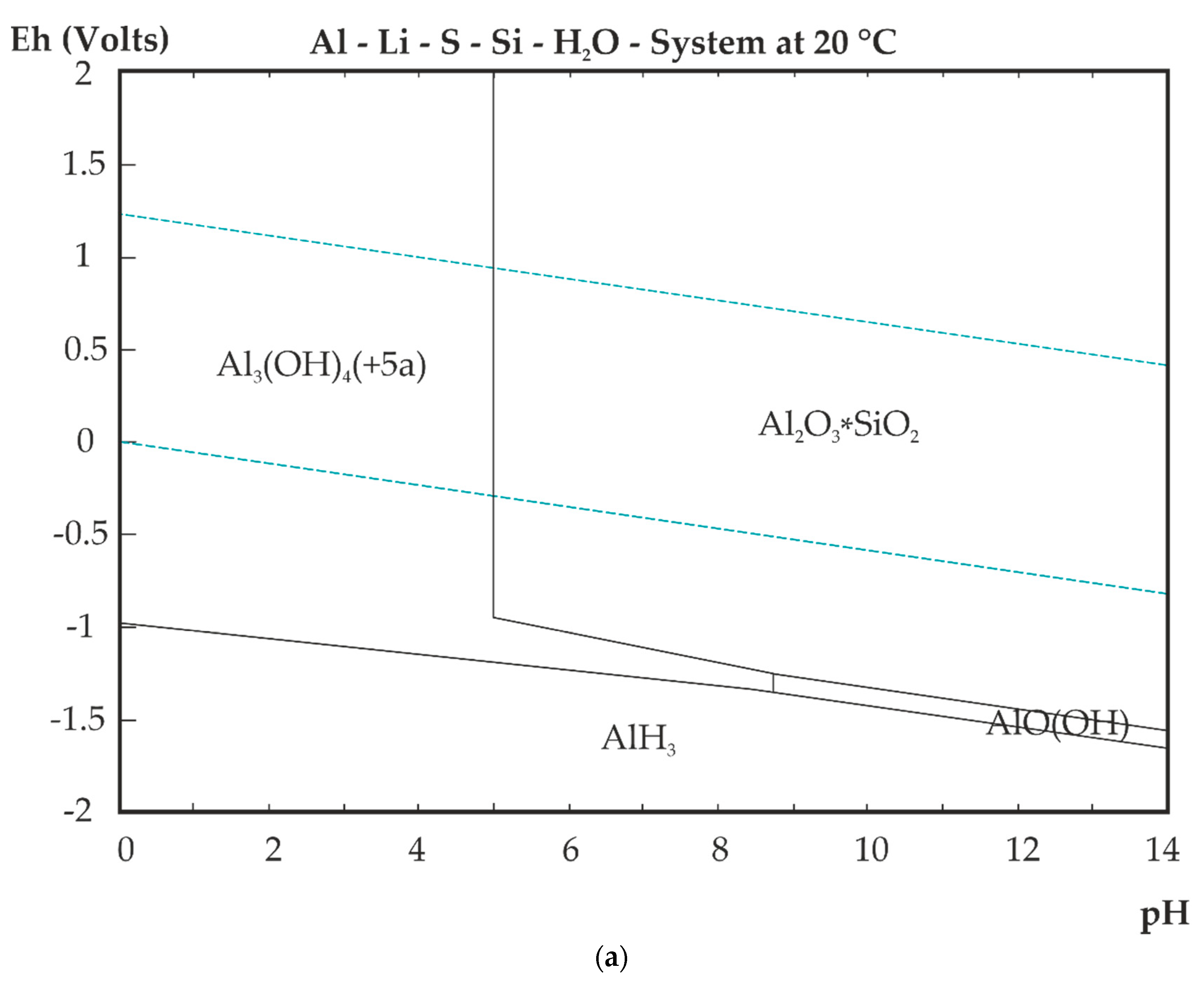 Metals 10 01558 g005a Metals 10 01558 g005a