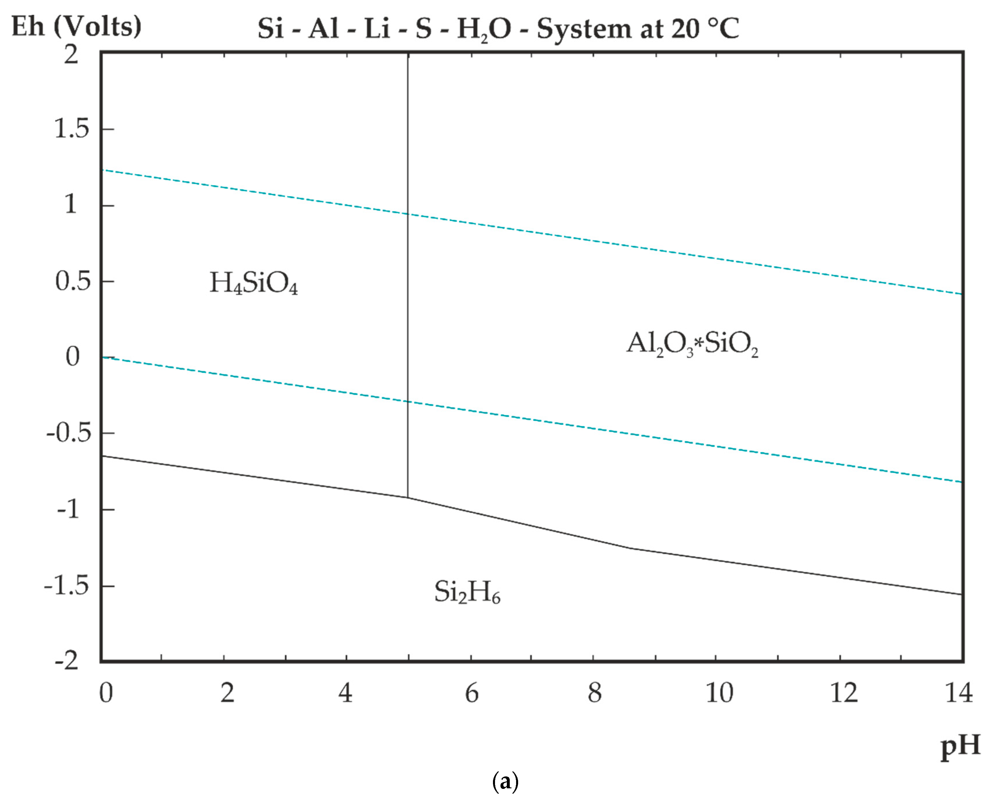 Metals 10 01558 g006a Metals 10 01558 g006a