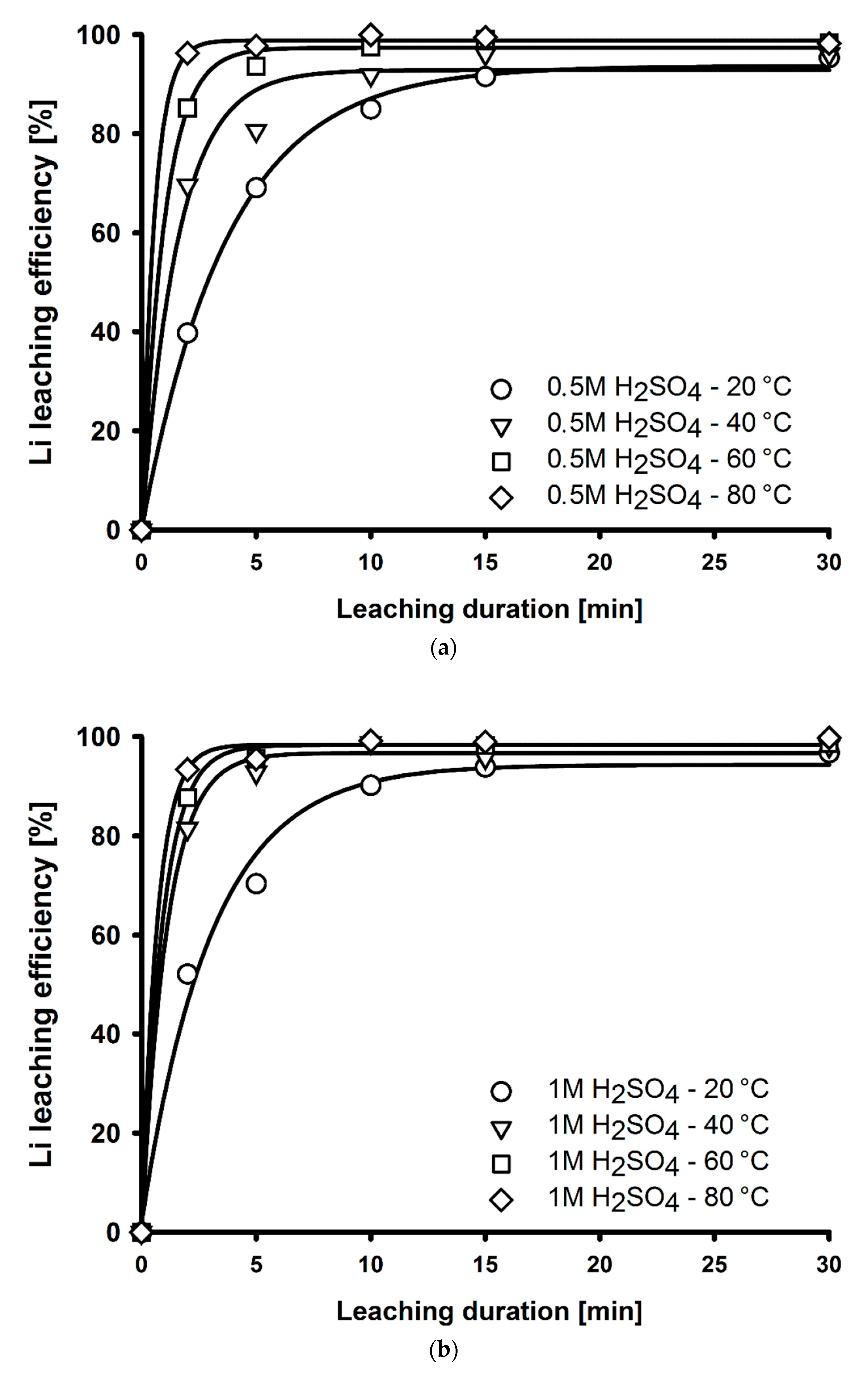 Metals 10 01558 g007 Metals 10 01558 g007