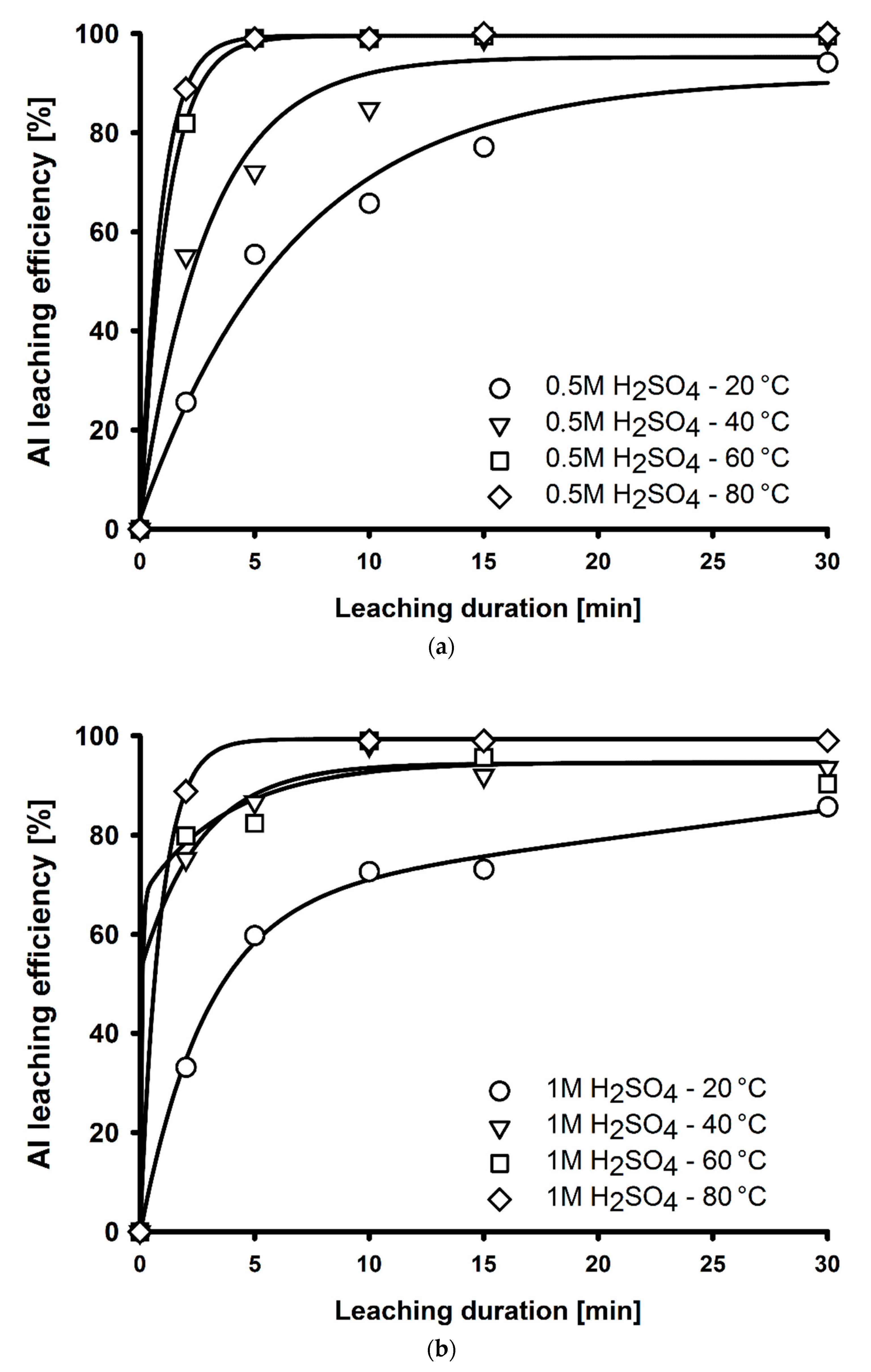 Metals 10 01558 g008 Metals 10 01558 g008
