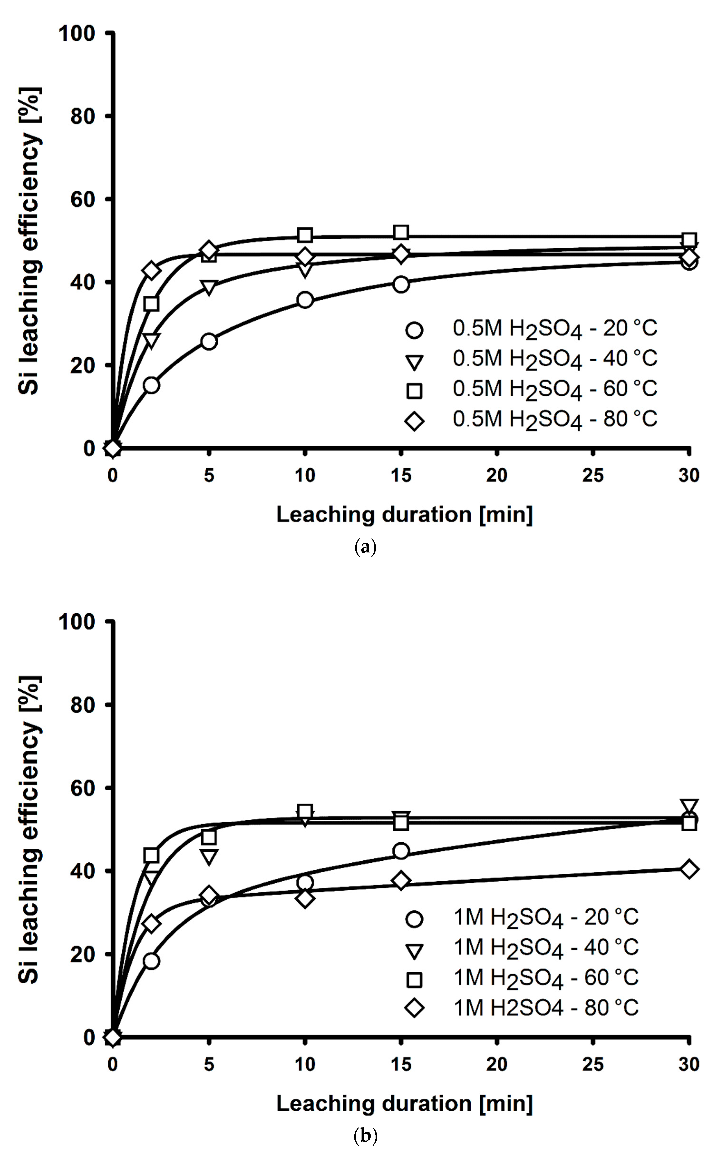 Metals 10 01558 g009 Metals 10 01558 g009