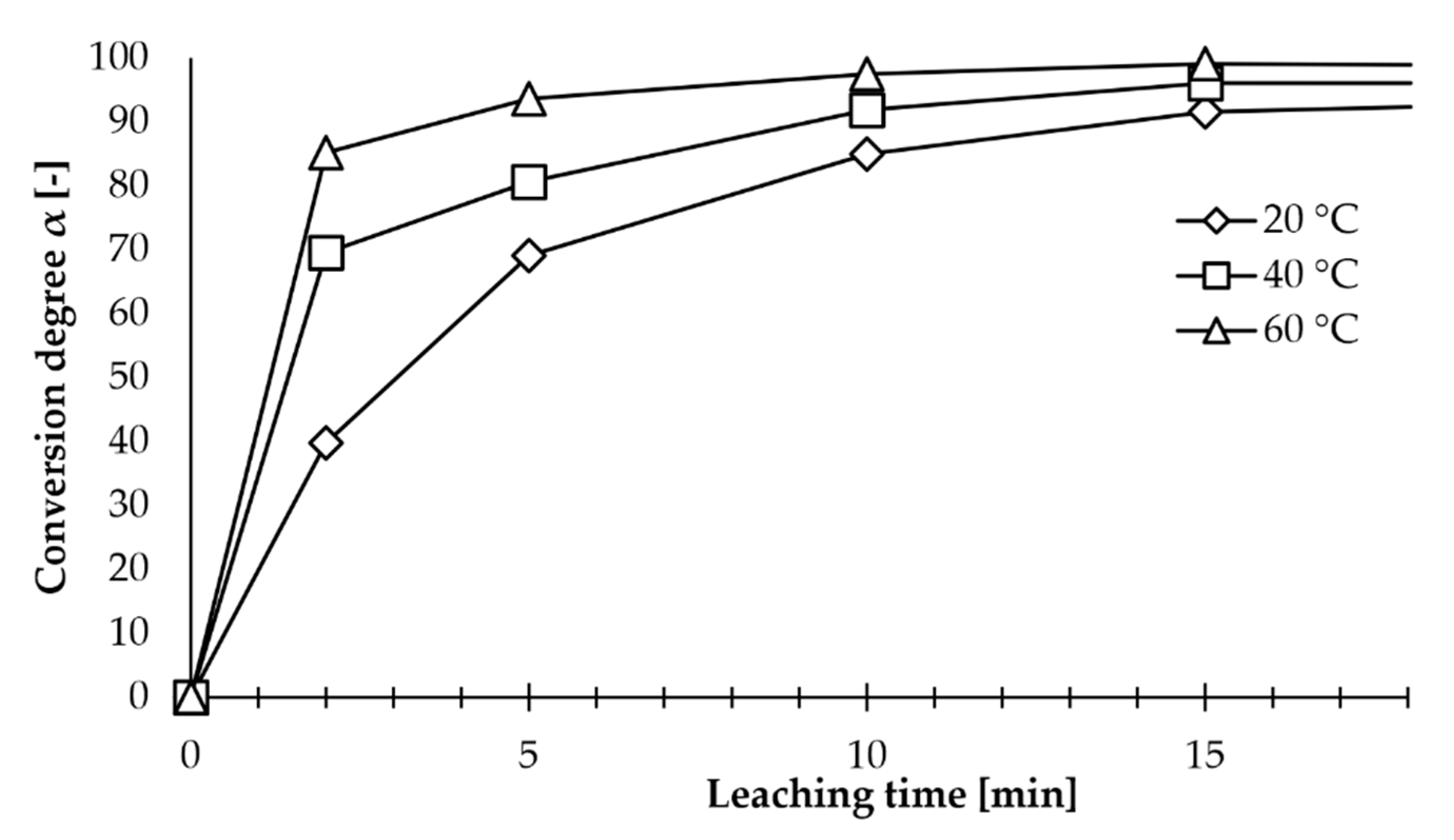 Metals 10 01558 g010 Metals 10 01558 g010