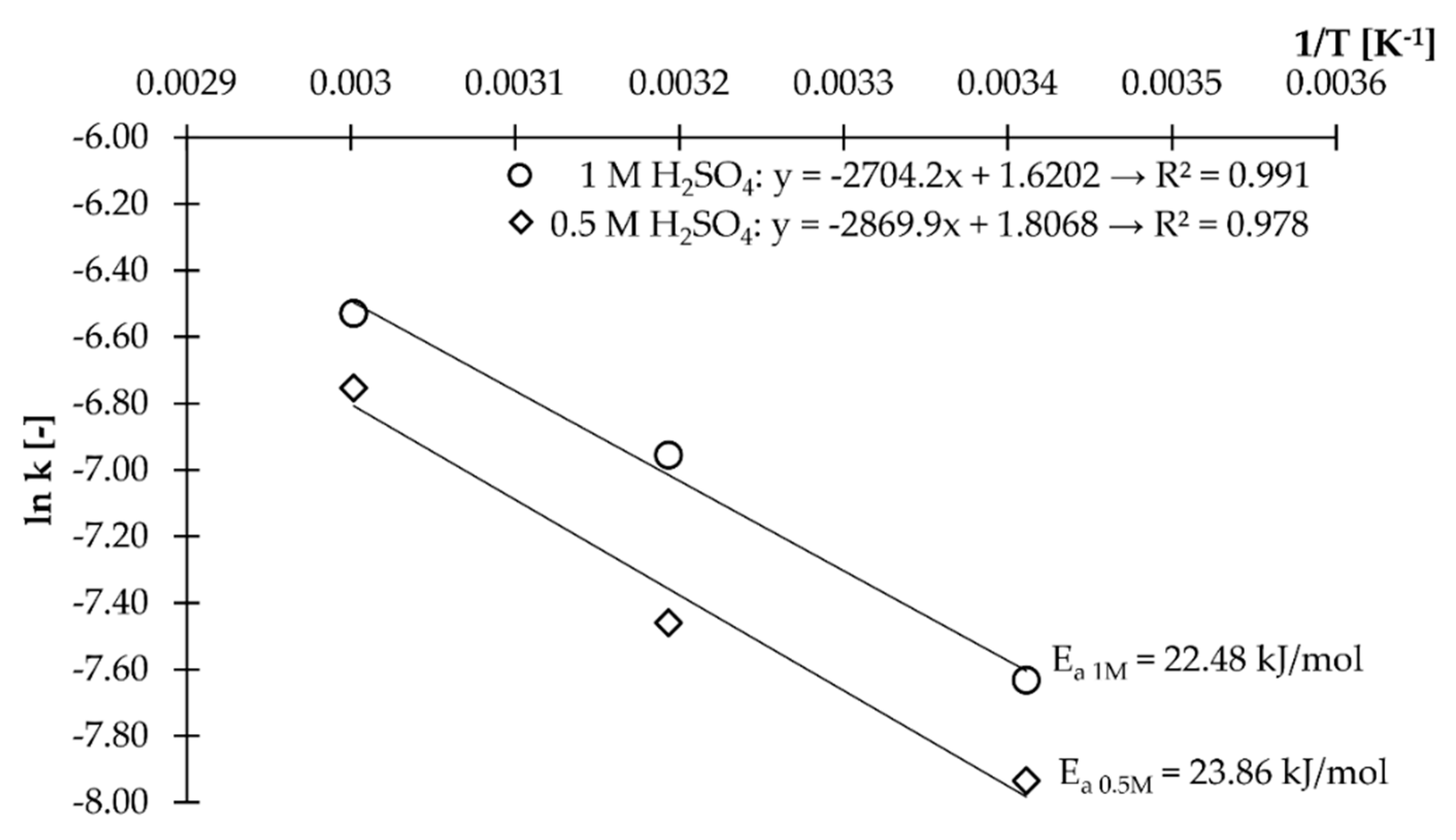Metals 10 01558 g012 Metals 10 01558 g012