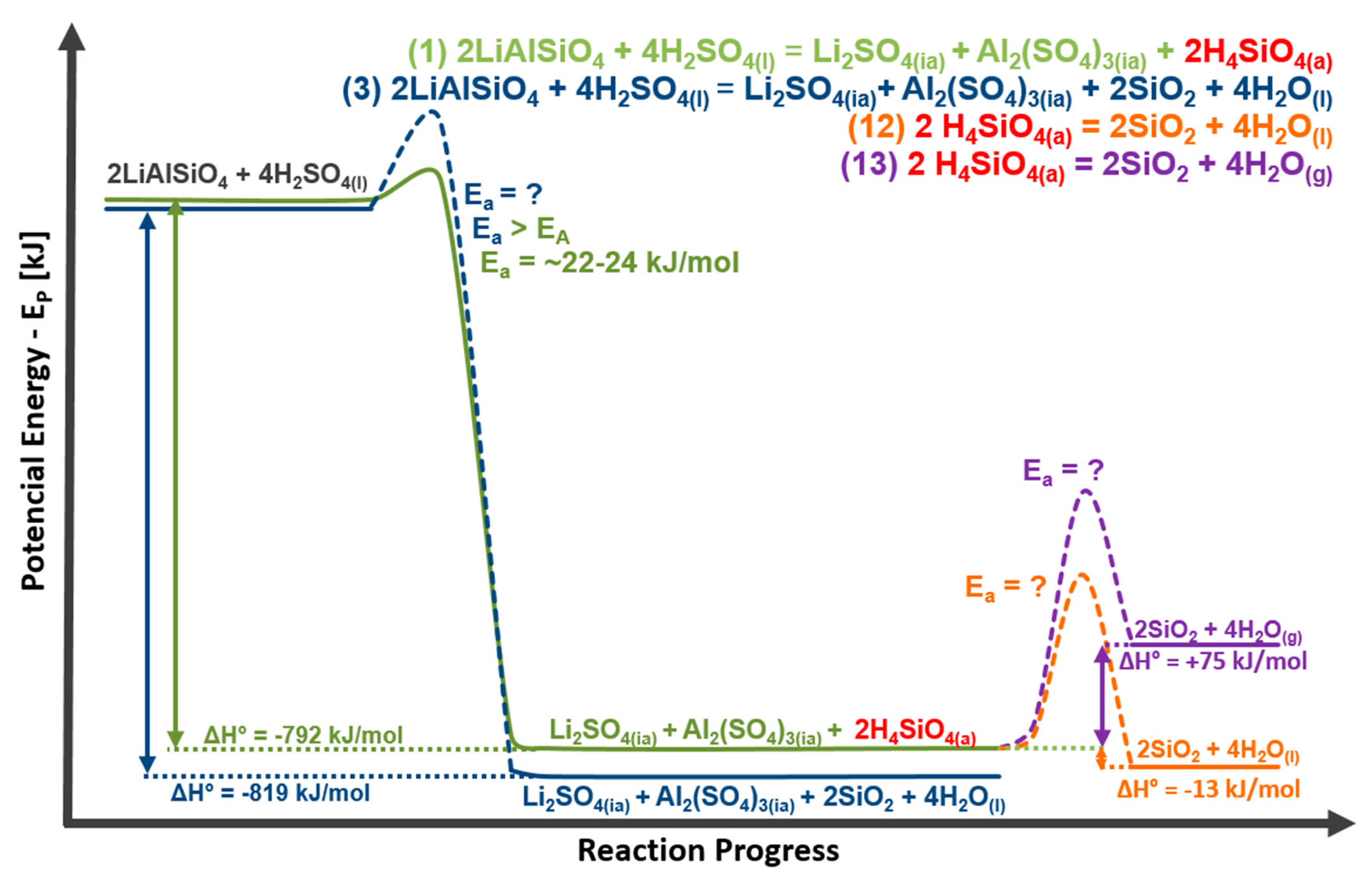 Metals 10 01558 g015 Metals 10 01558 g015