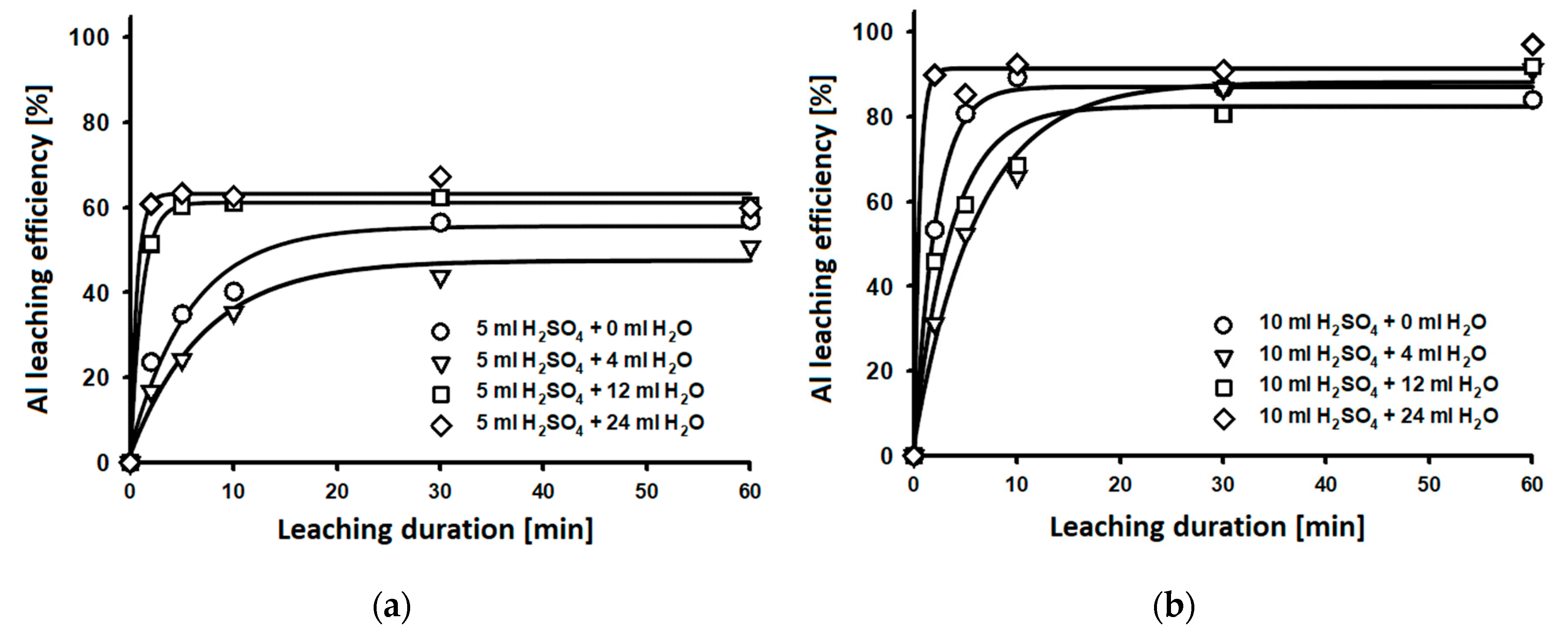 Metals 10 01558 g016a Metals 10 01558 g016a