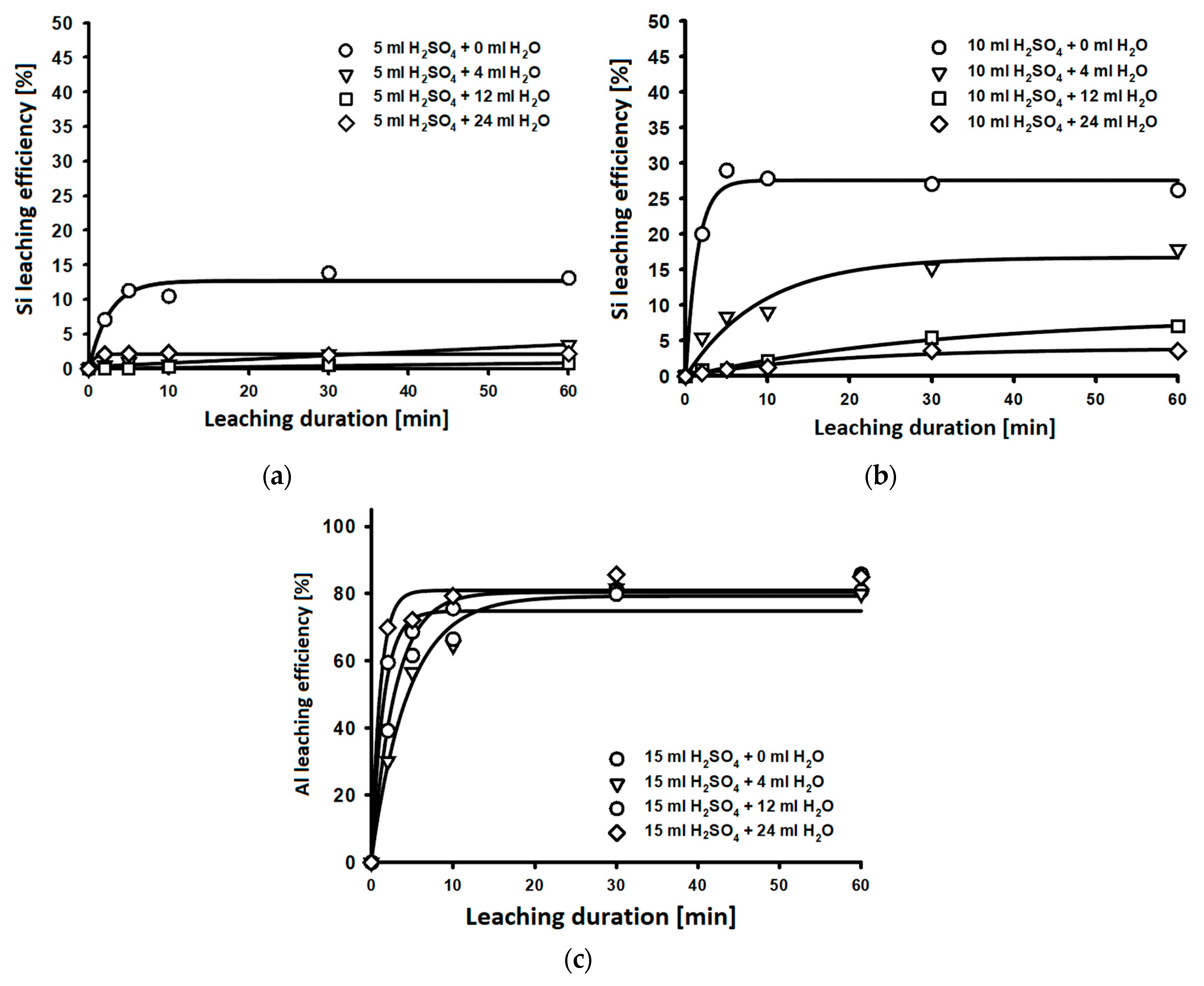 Metals 10 01558 g017 Metals 10 01558 g017