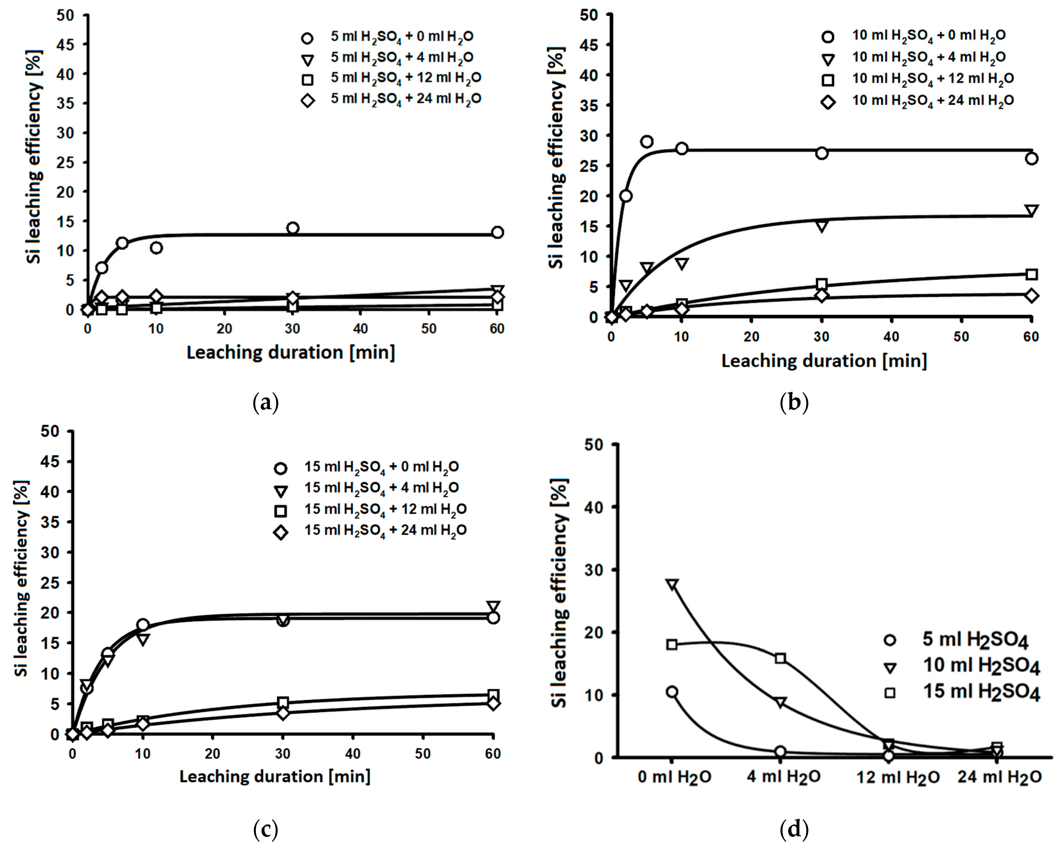 Metals 10 01558 g018 Metals 10 01558 g018