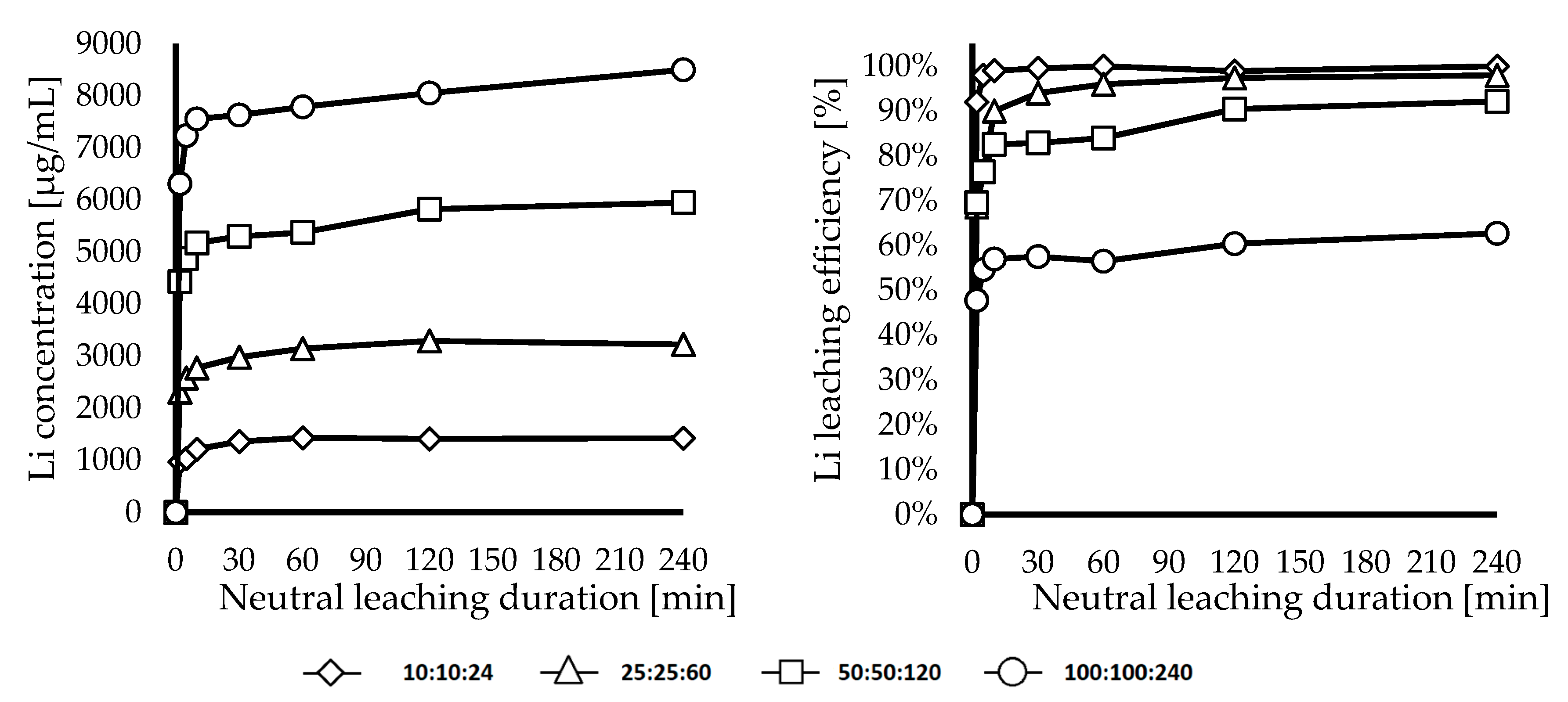 Metals 10 01558 g021 Metals 10 01558 g021