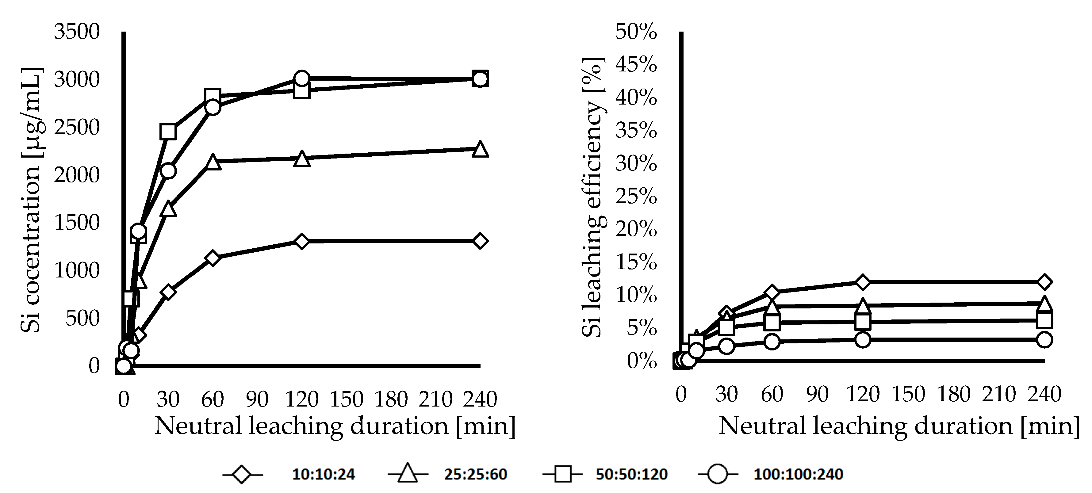 Metals 10 01558 g023 Metals 10 01558 g023